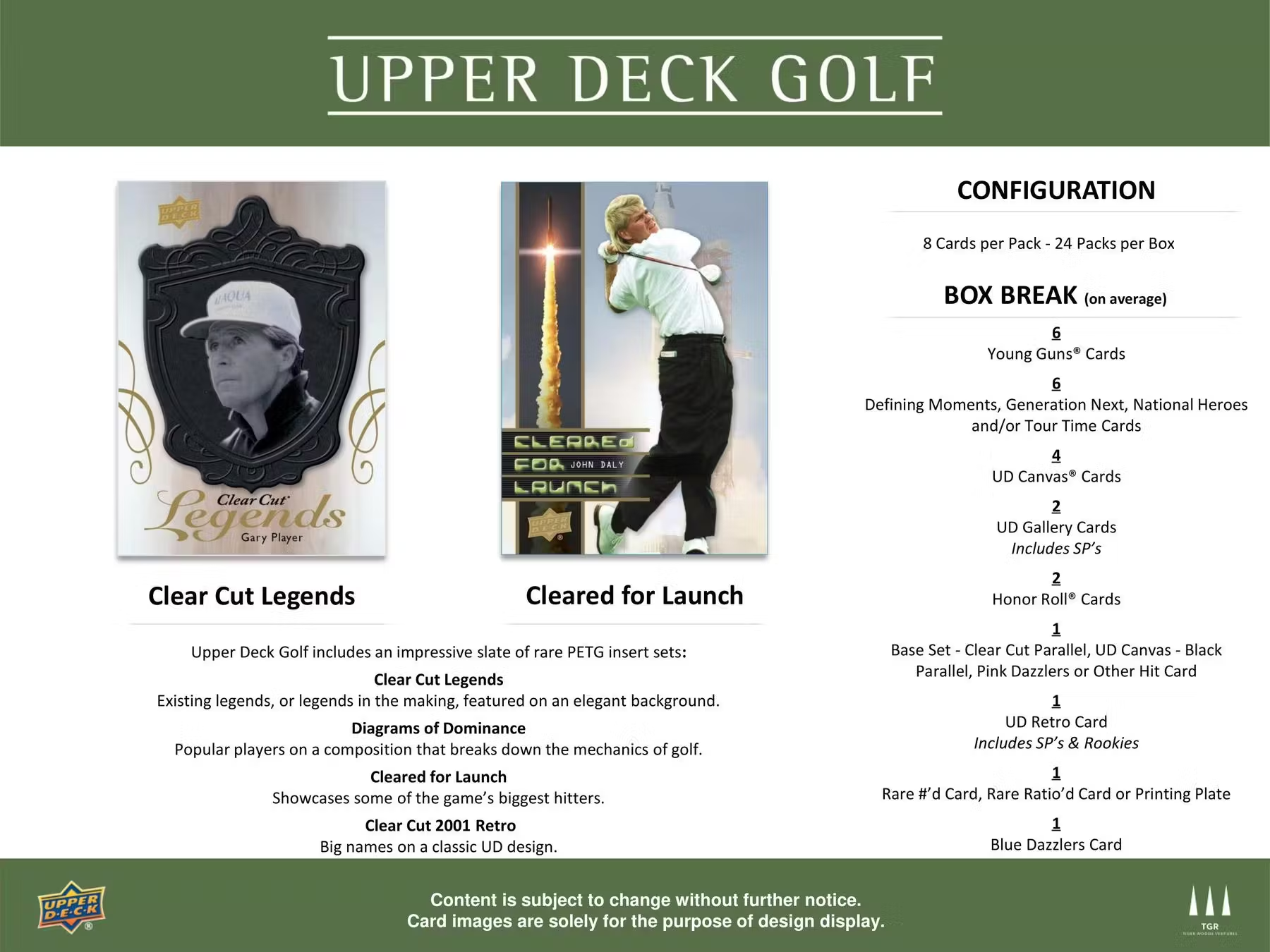 2024 Upper Deck Golf Hobby Box - Premium Trading Cards Collection for Collectors & Players - Perfect for Tournaments, Gifts & Display Cases