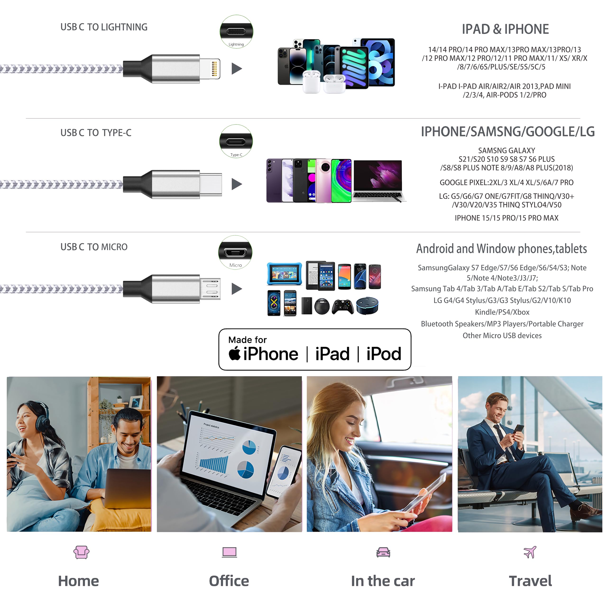 3-Pack 4FT USB C to Lightning/Micro USB/Type C 3-in-1 Fast Charging Cable - MFi Certified Nylon Braided Multi Charger for iPhone, iPad, Samsung - Perfect for Home, Office & Travel Charging Needs