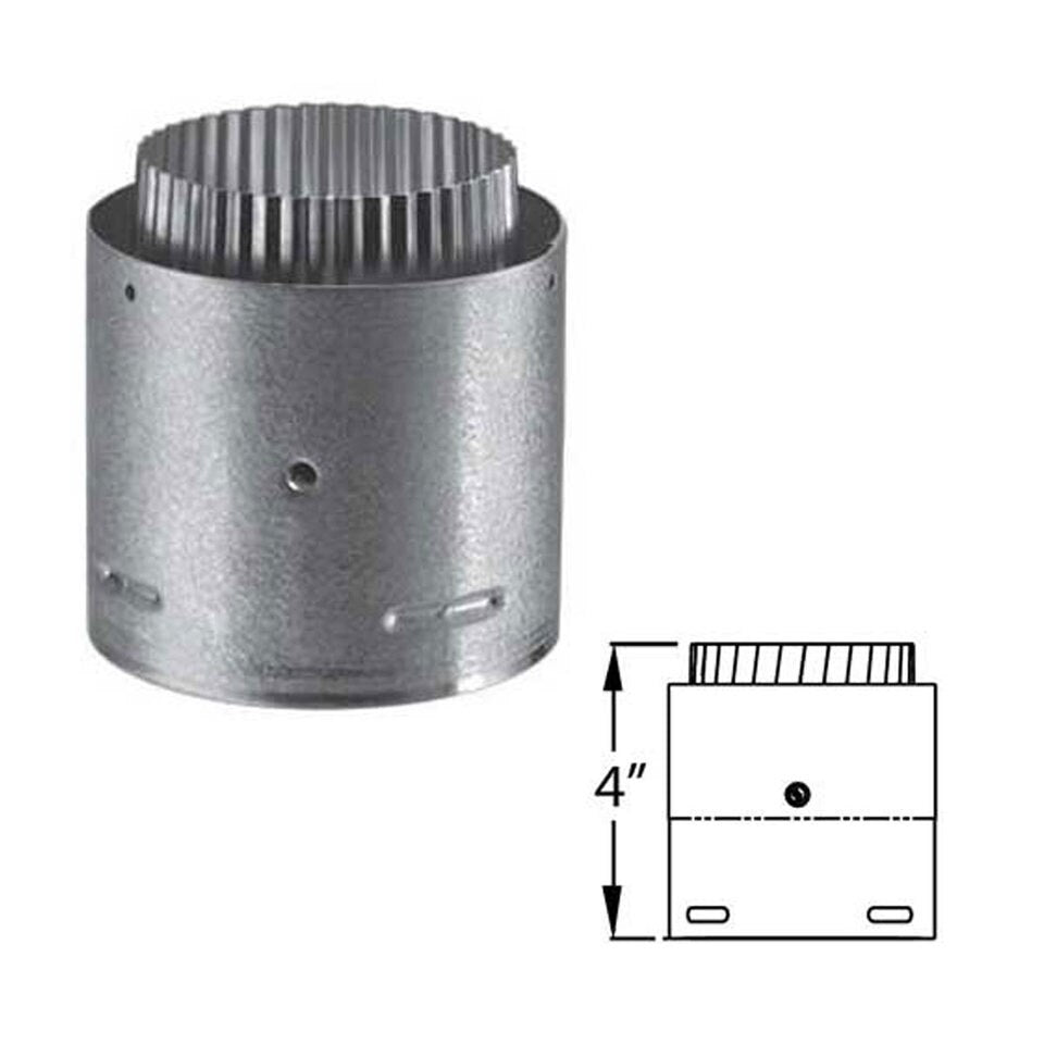 Duravent 4