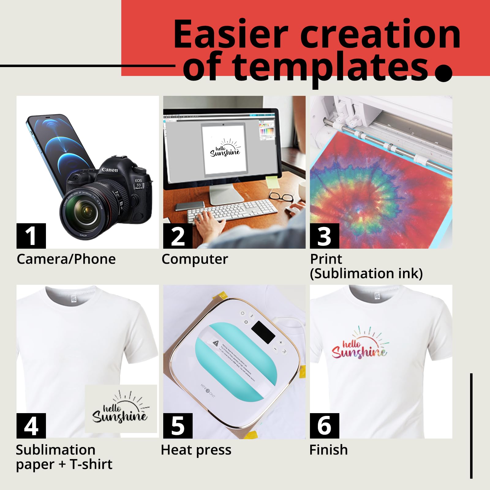 HTVRONT 5 Pack White Polyester Sublimation T-Shirts - Blank Crew Neck Short Sleeve Tees for DIY Printing, Custom Designs & Heat Transfer - Perfect for Sports Teams, Events & Personalized Gifts