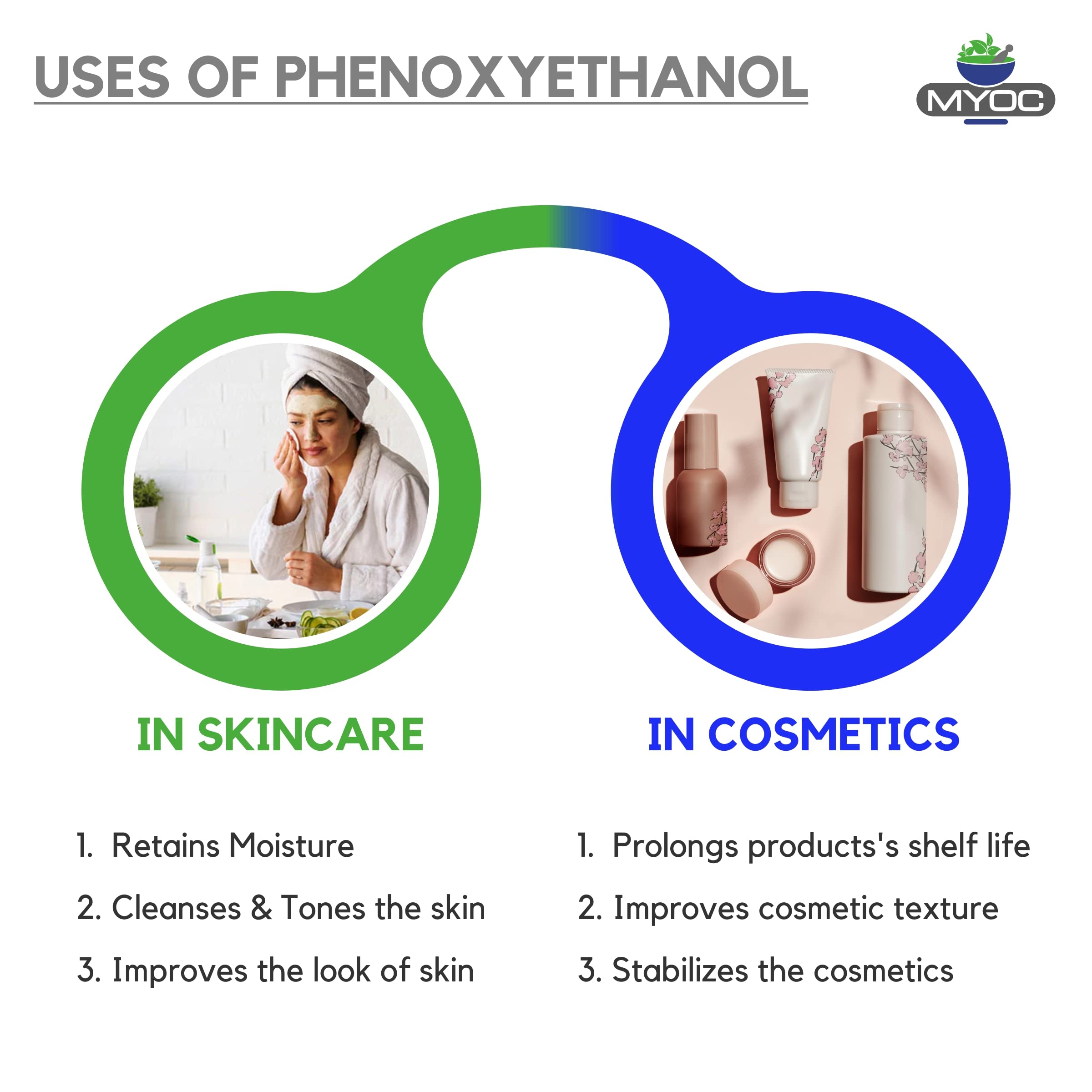 Phenoxyethanol Liquid 240ml - 2 Pack for Cosmetics & Skincare