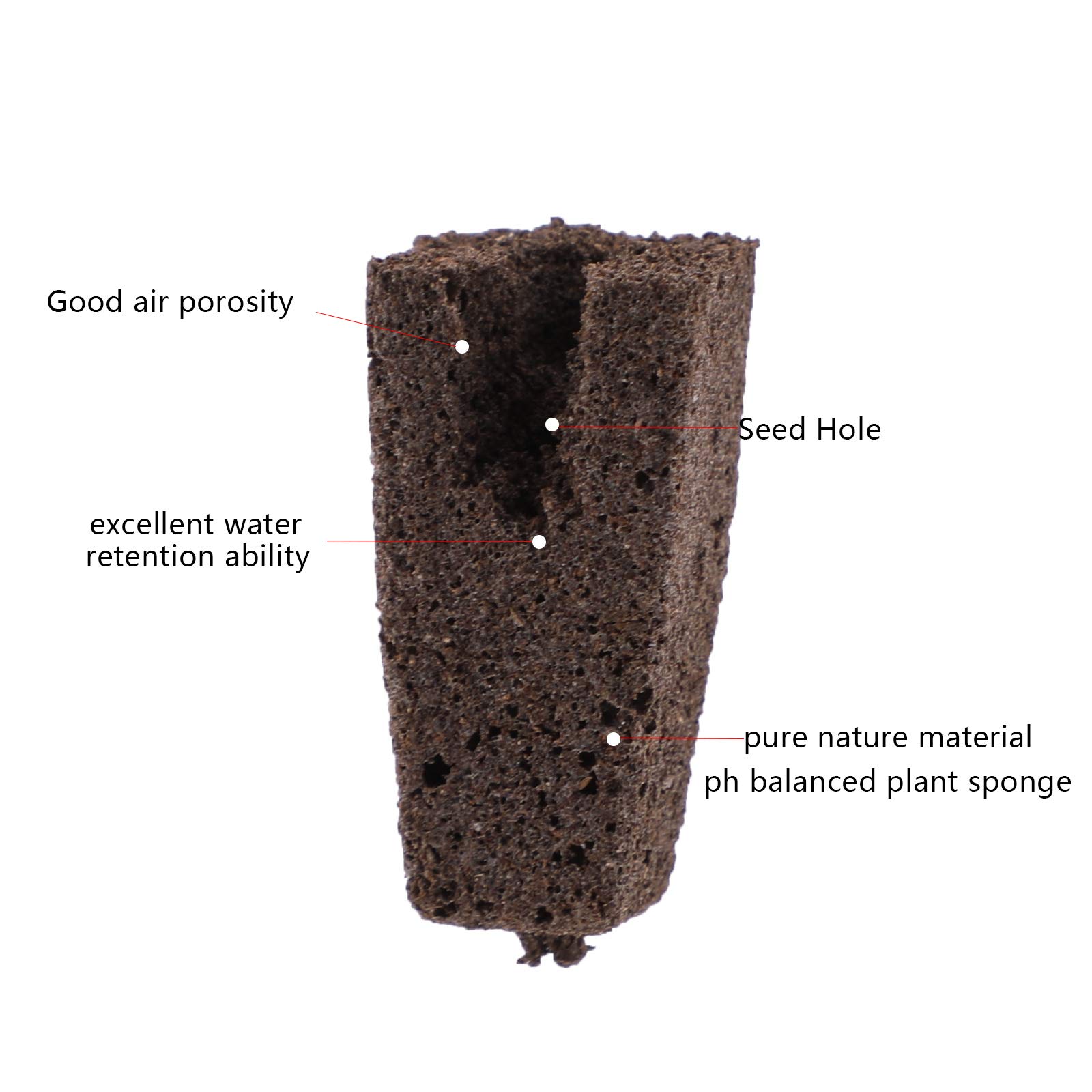 LUTER 20Pcs Hydroponic Grow Sponges - Seed Starter Plugs for Root Growth, Compatible with Seed Pods | Indoor Hydroponic System for Herbs, Vegetables & Microgreens