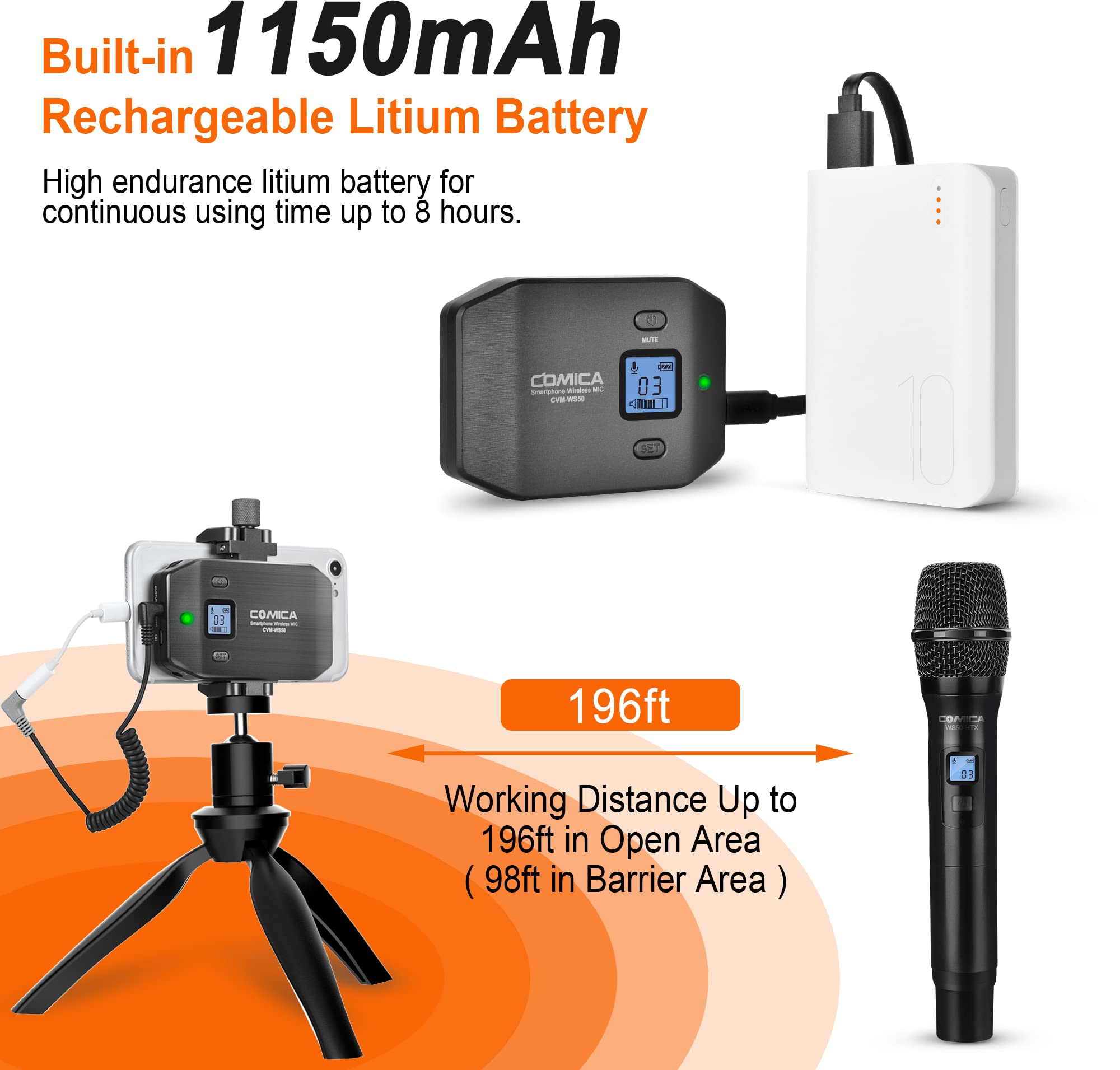 Comica CVM-WS50(H) Wireless Microphone System - 6 Channel Handheld Interview Mic with Flexible Grip for Smartphones & Cameras | Ideal for YouTube Videos, Interviews, Video Conferences, Podcasting & Live Streaming