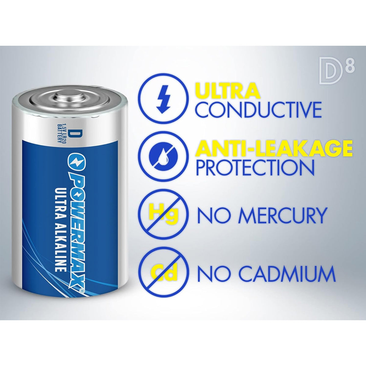 Powermax Alkaline D Batteries (4-Pack) - Long-Lasting Power for Flashlights, Toys, and Emergency Devices - High-Performance Alkaline D Cell Batteries for Home and Outdoor Use