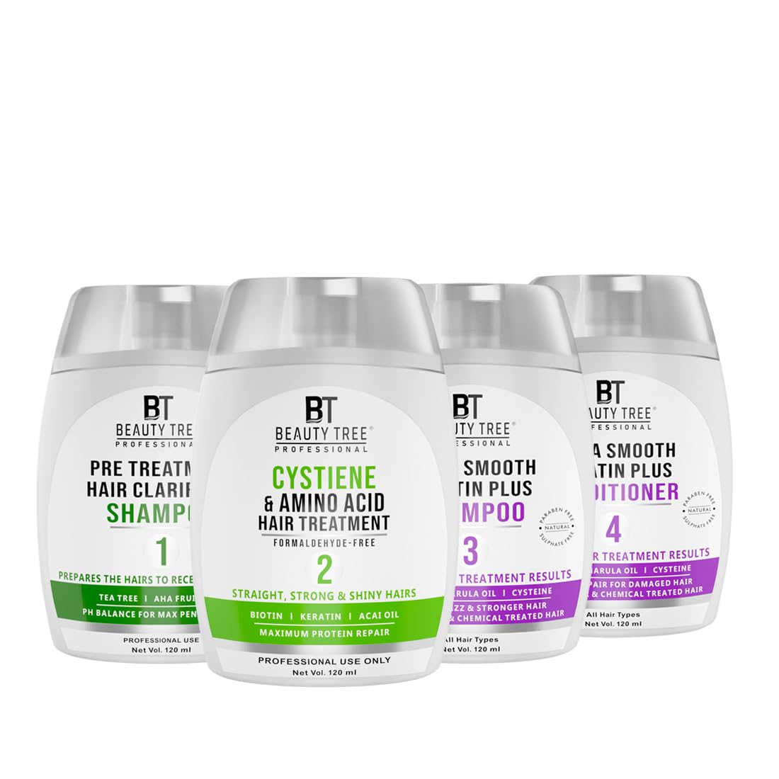 Professional Cysteine Plus Amino Acids Hair Treatment Kit with Pre & Post Shampoo (120ml) - Repair Damaged Hair for Salon-Quality Results at Home | Perfect for Color-Treated, Bleached or Chemically Processed Hair