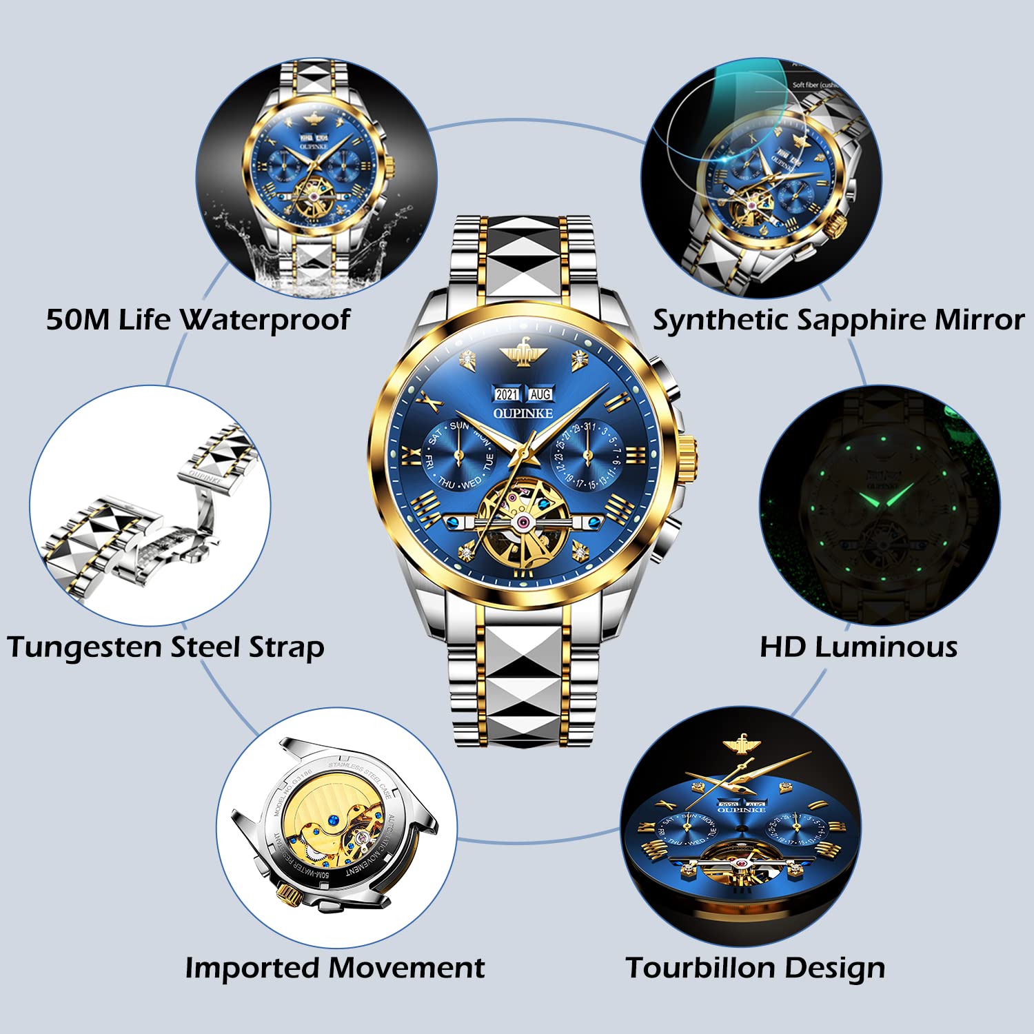 Men's Tungsten Steel Automatic Waterproof Wrist Watch - Durable Luxury Timepiece for Business, Casual & Outdoor Activities