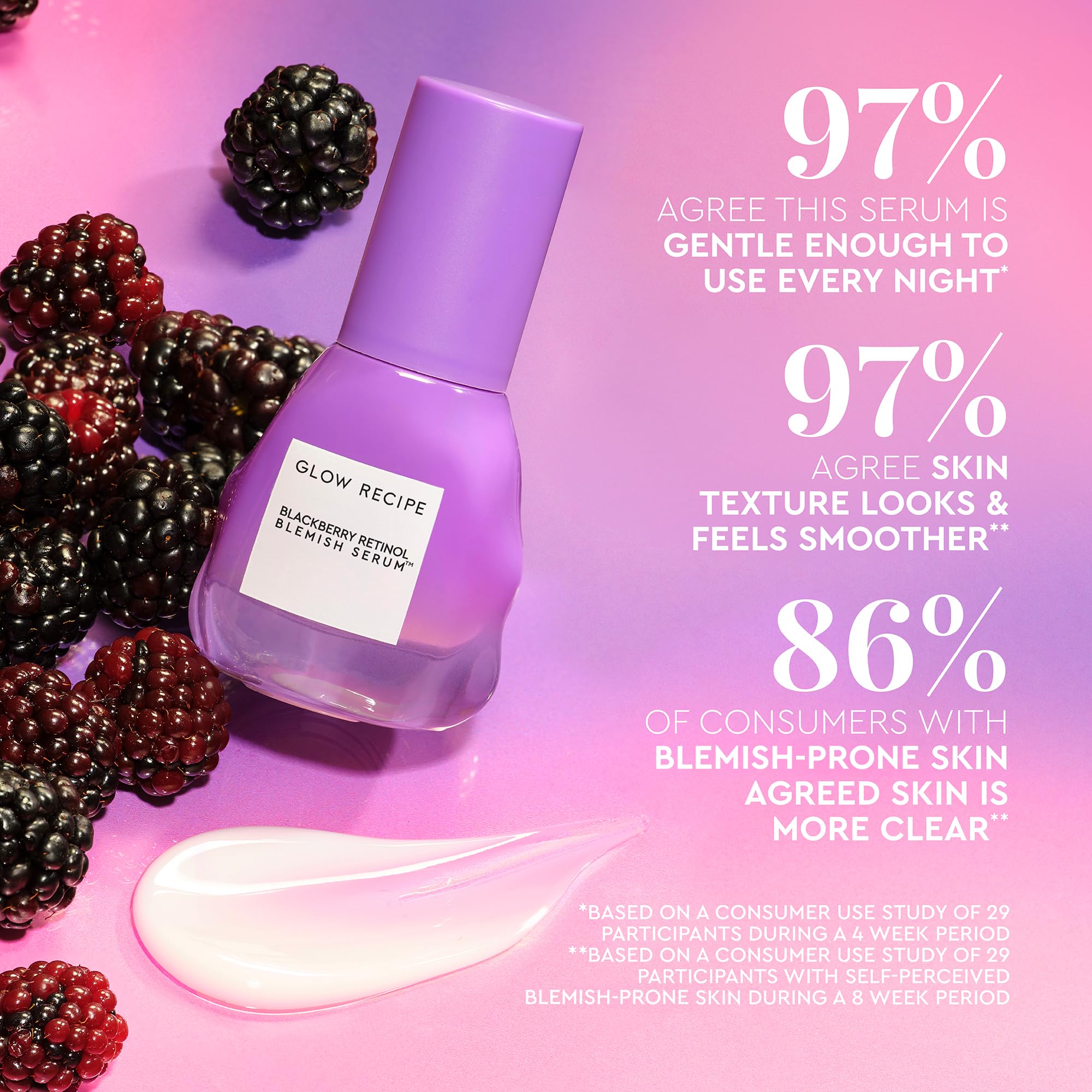 Glow Recipe Gentle Blackberry Retinol Night Serum - Anti-Aging Korean Face Serum for Sensitive Skin | Hydrating Triple Retinoids & Glycerin Formula to Reduce Wrinkles, Smooth Skin Texture & Clarify Blemishes | 30ml Night Repair Treatment for Youthful Glow | Perfect for Evening Skincare Routine & Anti-Aging Regimen