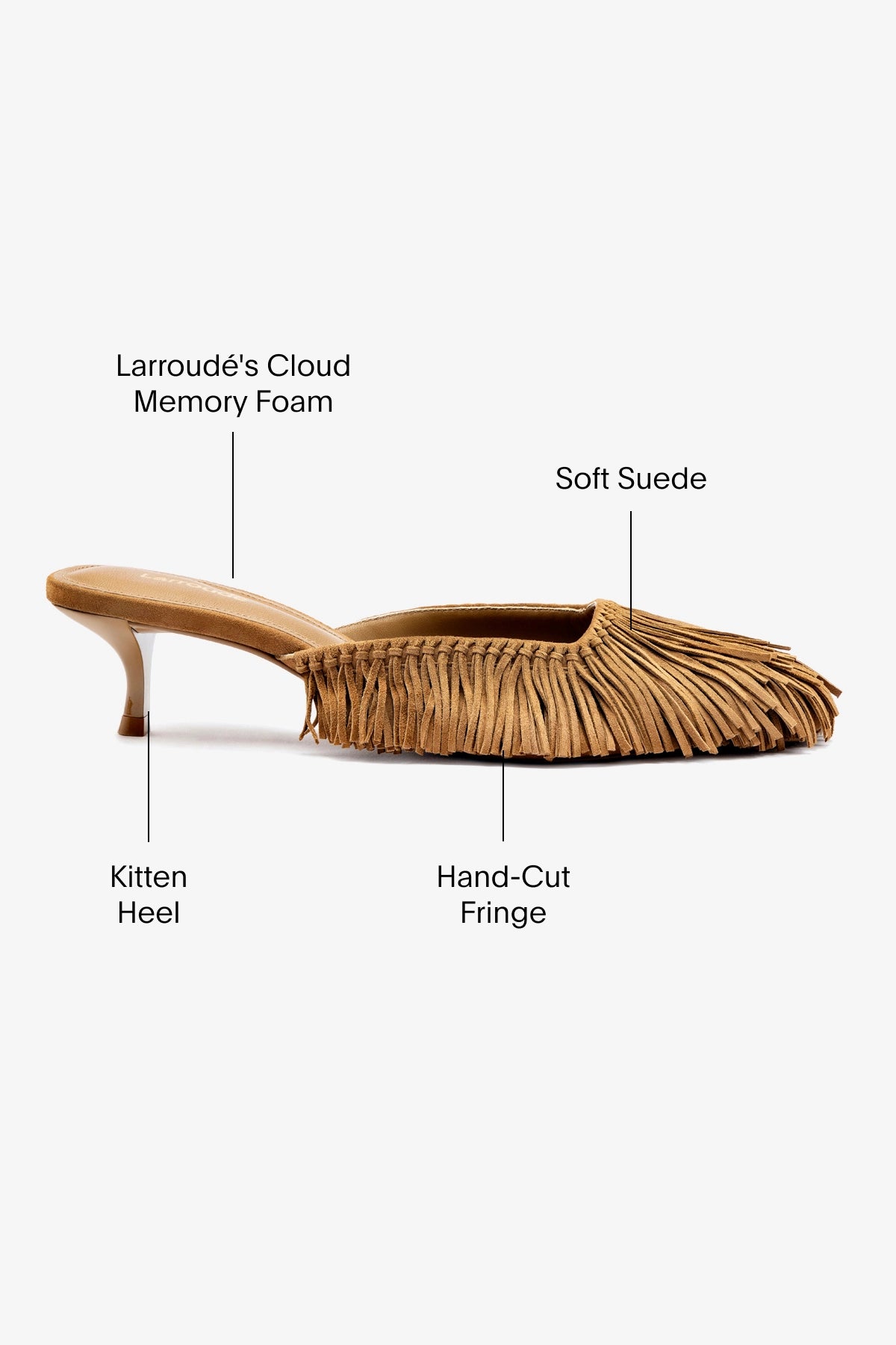 Sienna Mule Shoes for Women - Comfortable Tobacco Suede Slip-On Loafers - Perfect for Casual Outfits, Office Wear & Everyday Comfort