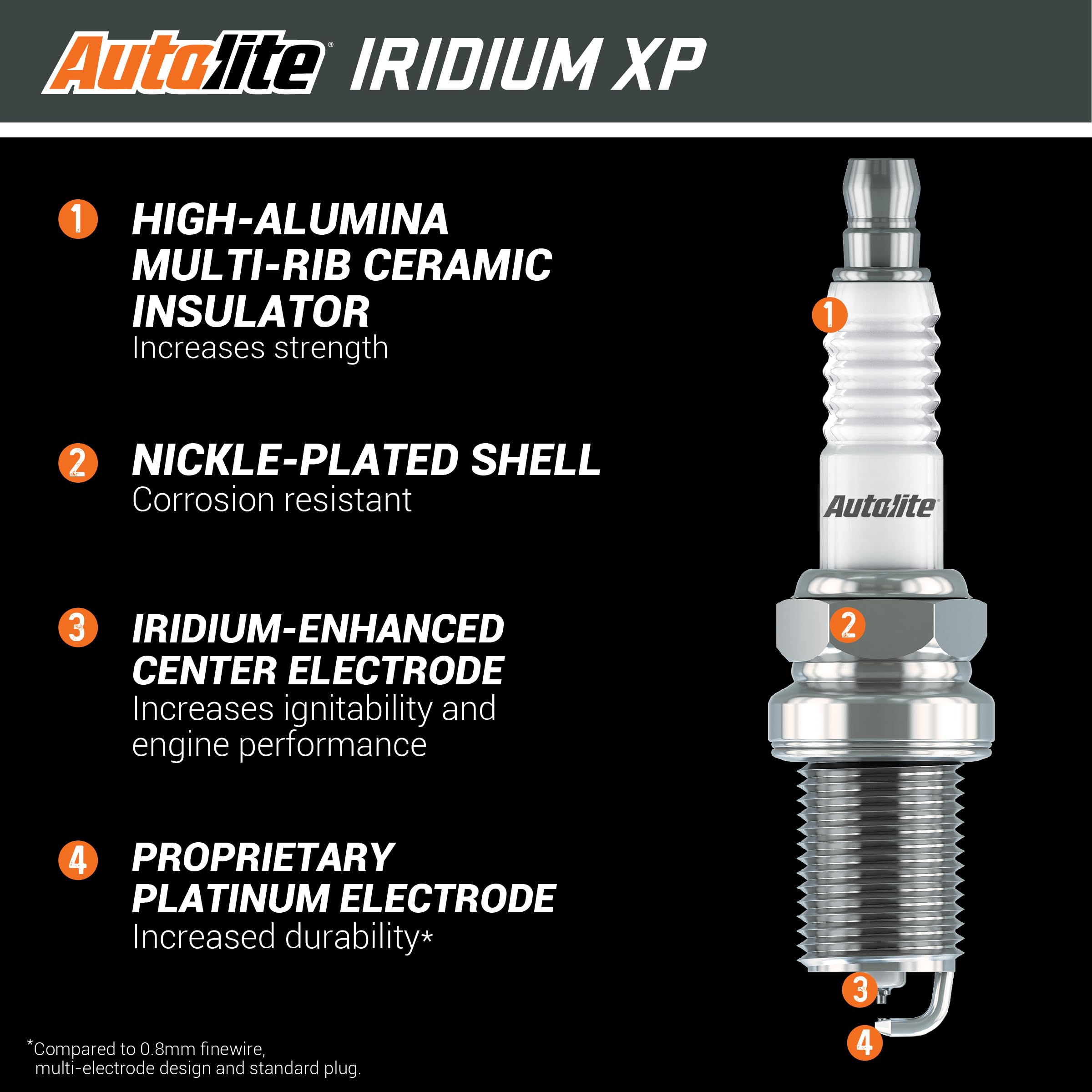 Autolite Iridium XP XP106 Spark Plugs - 4 Pack High Performance Replacement for Cars, Trucks & SUVs - Improved Fuel Efficiency & Engine Power - Ideal for Daily Commuting, Road Trips & Off-Road Adventures