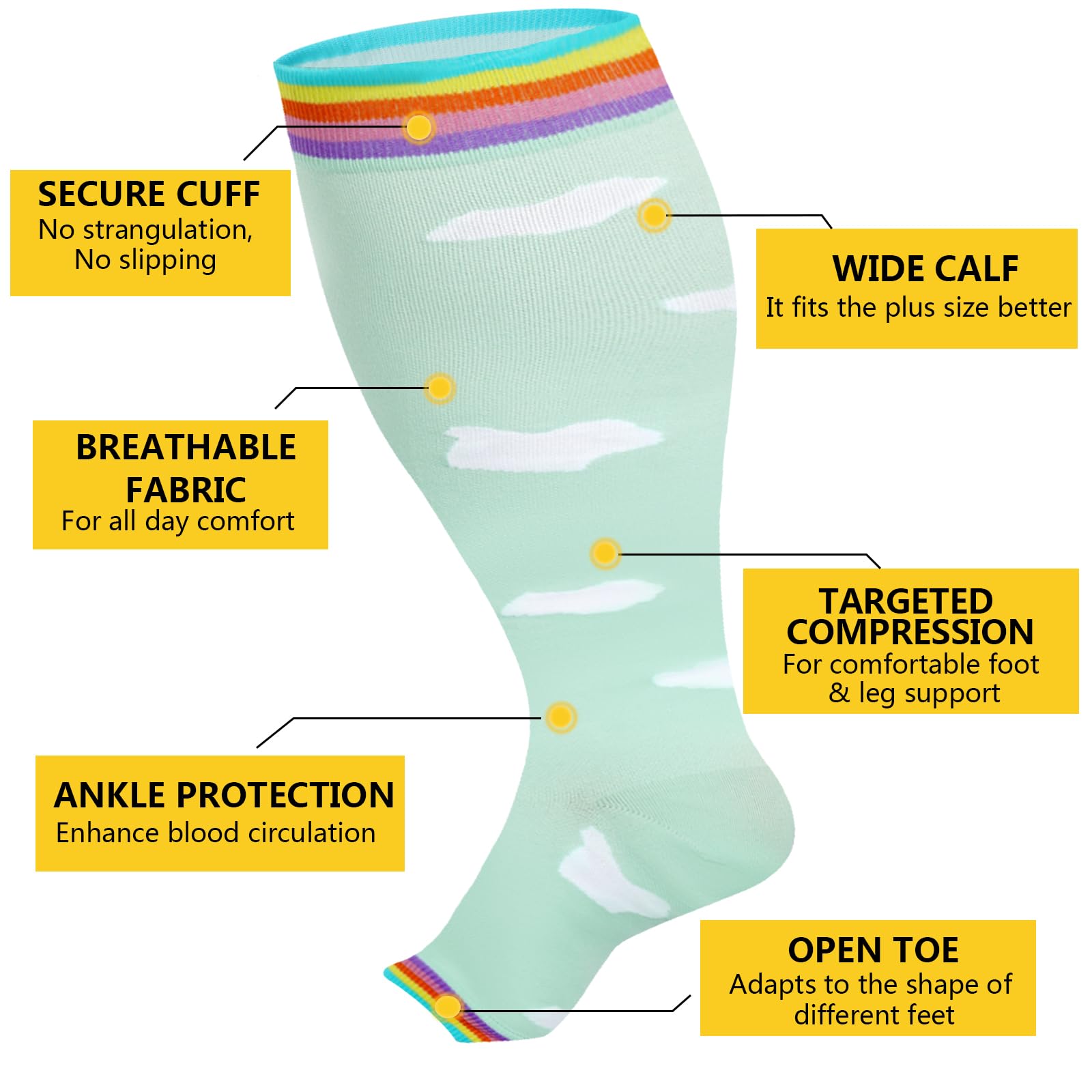 LOUSGUTA Open Toe Compression Socks 15-20 mmHg for Women & Men - Plus Size, Toeless, Wide Calf Support Knee High Socks for Varicose Veins, Edema & Travel Comfort