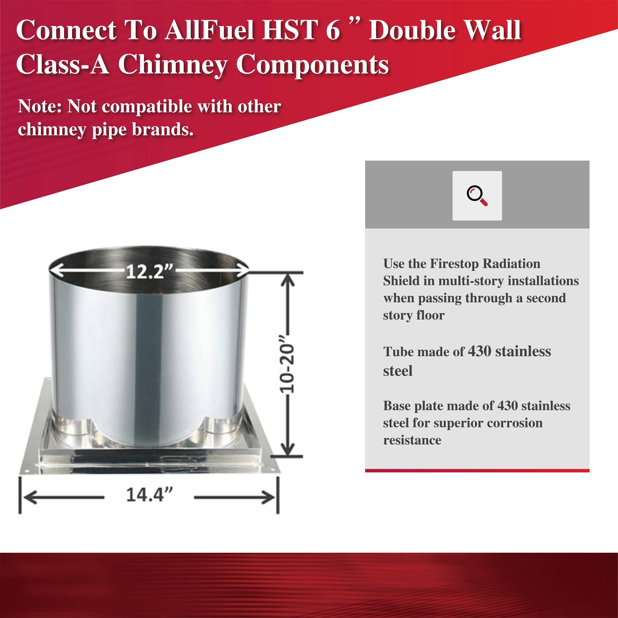 AllFuelHST Firestop Radiation Shield for 6