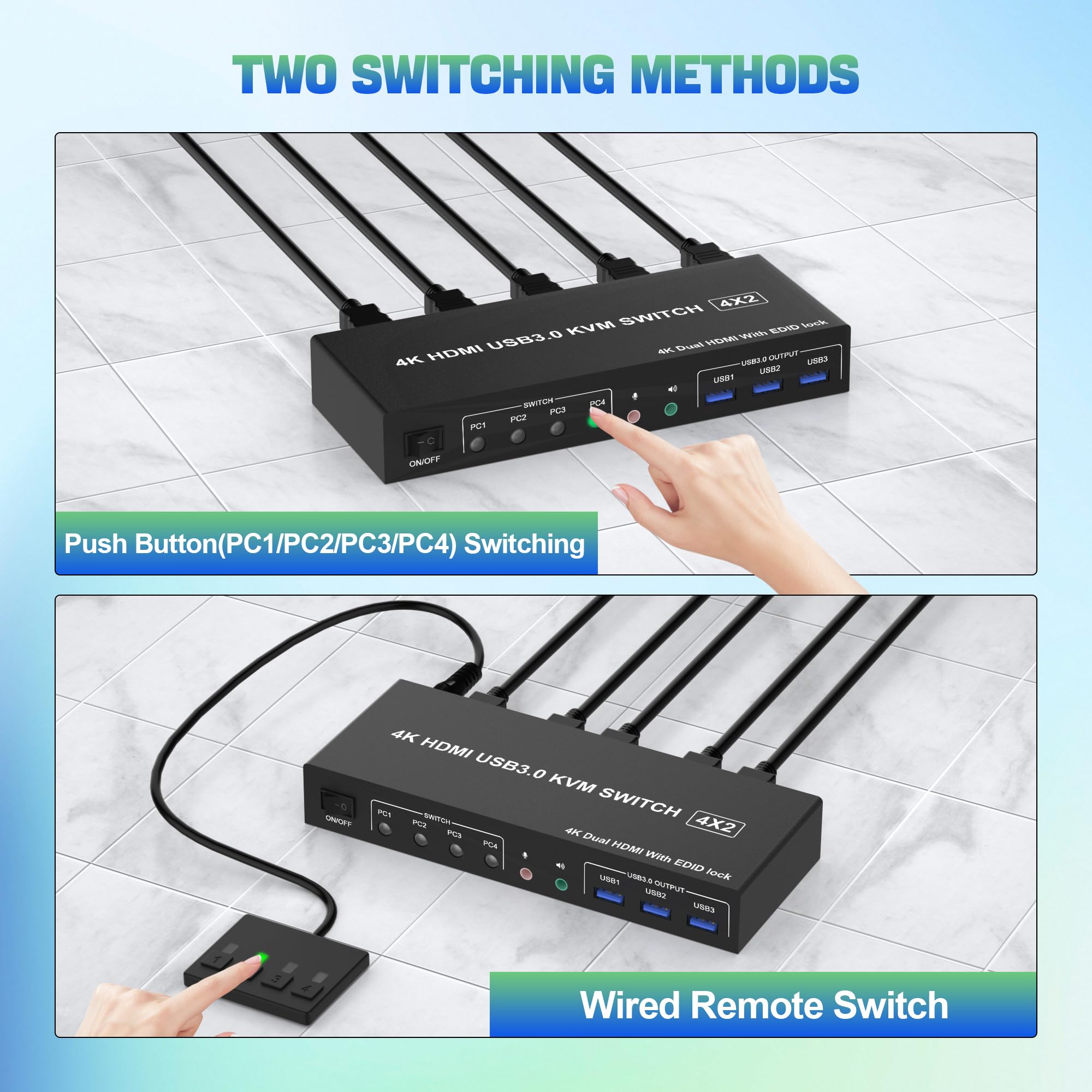 4K@60Hz HDMI KVM Switch for 4 Computers to 2 Monitors - Dual Monitor Support, EDID Emulation, Audio/Mic & 3 USB 3.0 Ports for Keyboard/Mouse - Perfect for Home Office, Gaming Setup & Multi-PC Workstations