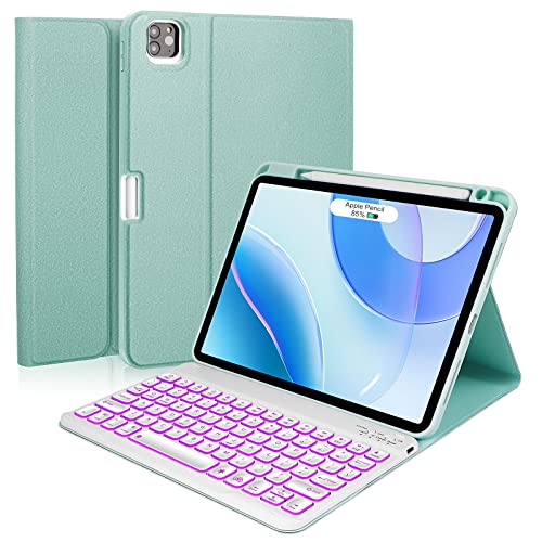 Mint Green with Backlits