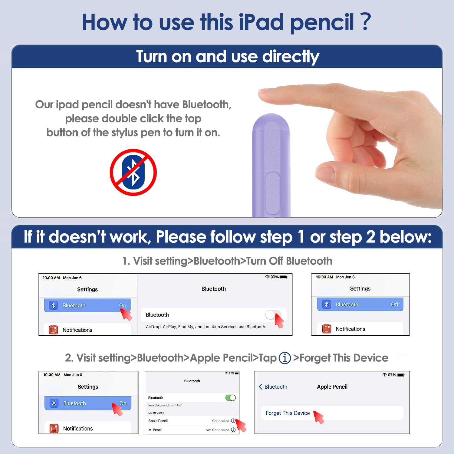 Premium Stylus Pen for iPad 2018-2024 - 2X Fast Charging Apple Pencil 2nd Gen Alternative - Compatible with iPad Pro M4, 12.9