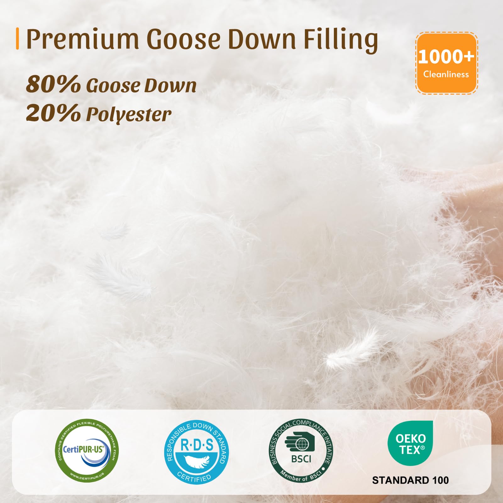Premium Goose Down Pillow for Neck Pain Relief - 1550+ Fill Power, 600 Thread Count Cotton Cover - Orthopedic Cervical Support for Side, Back & Stomach Sleepers - King Size White Pillow (1-Pack) - Ideal for Home, Hotel & Travel Use