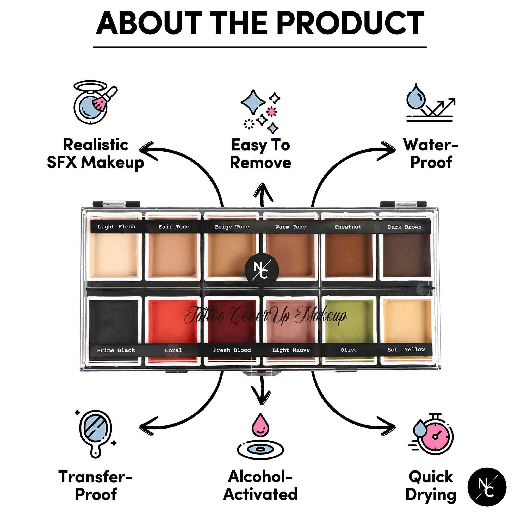 12 Color Alcohol-Activated Tattoo Cover Up Palette - Professional Body Paint for Tattoo Artists & Makeup Artists - Perfect for Halloween, Cosplay & Special FX Makeup