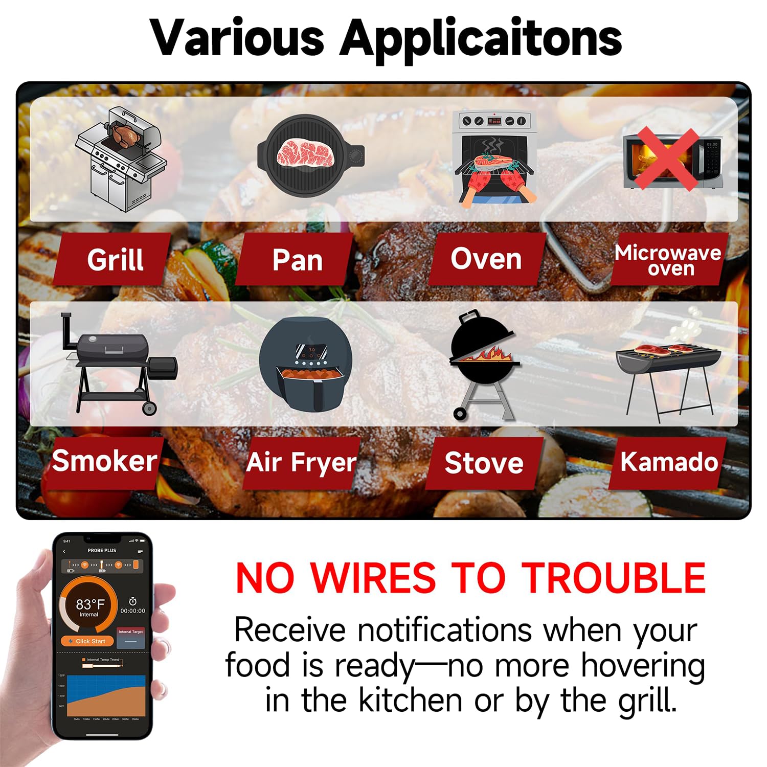 Wireless Meat Thermometer with Bluetooth & WiFi - Waterproof Probe for Grill, Oven, Smoker - Smart Cooking Thermometer for Kitchen & Outdoor BBQ - Perfect for Grilling, Smoking, Baking & Roasting