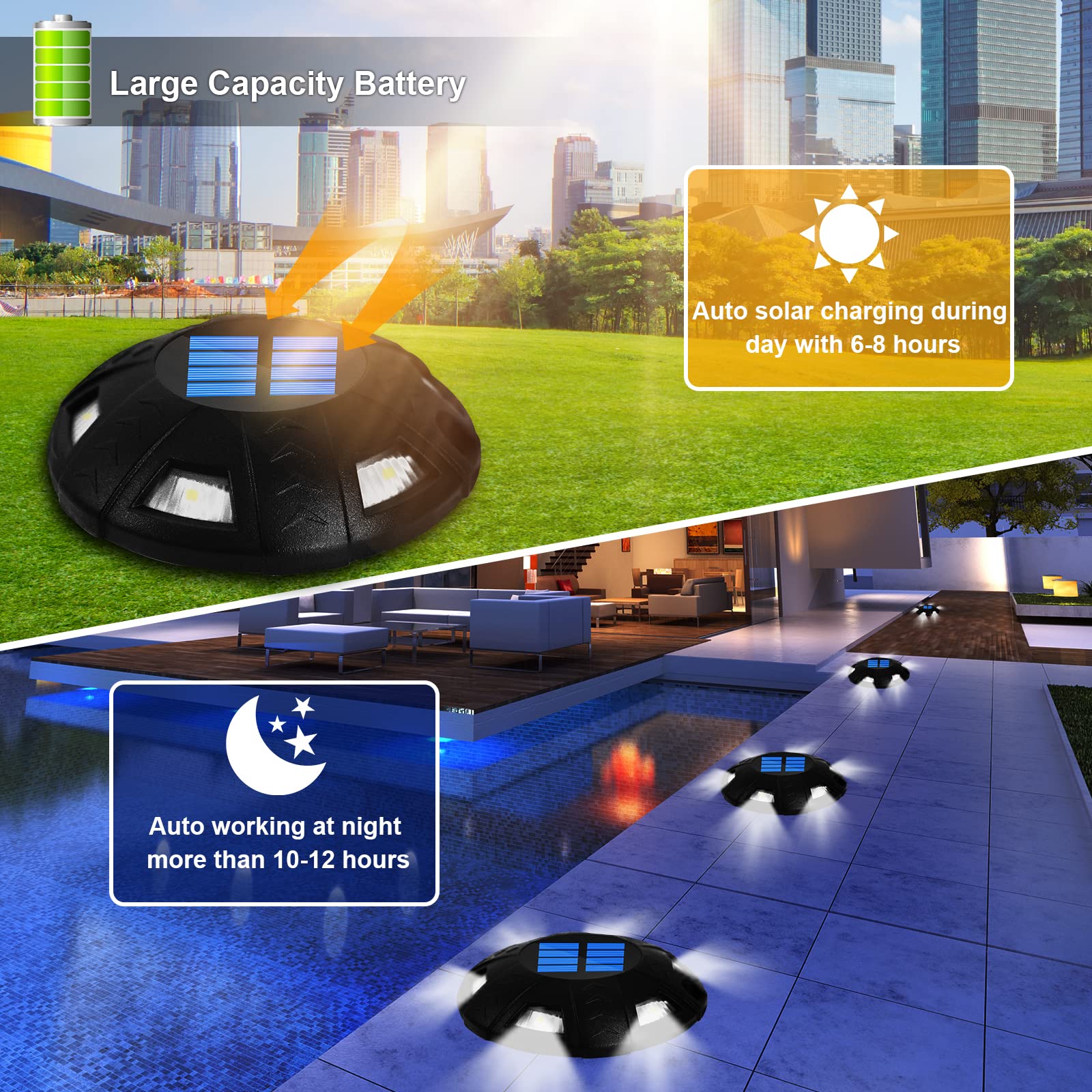 AMKI Solar Deck Lights 4 Pack - Waterproof LED Pathway Lights for Driveway, Garden, Walkway, Stairs, Backyard & Dock - All Night Illumination, Easy Installation - Perfect for Outdoor Safety & Decoration