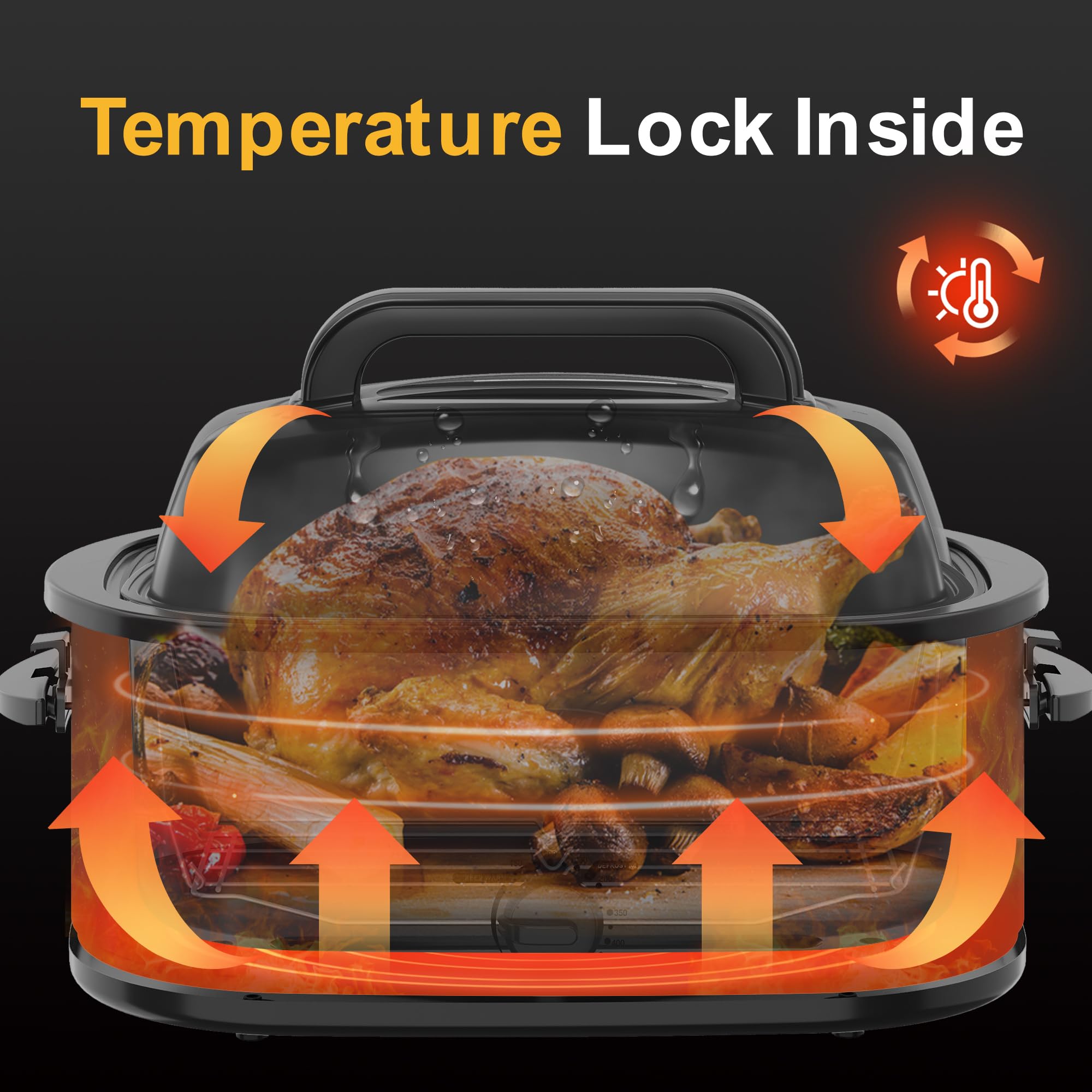 26QT Electric Roaster Oven with Viewing & Self-basting Lid, Stainless Steel Turkey Roaster Oven in Blue – Perfect for Holiday Feasts and Family Gatherings