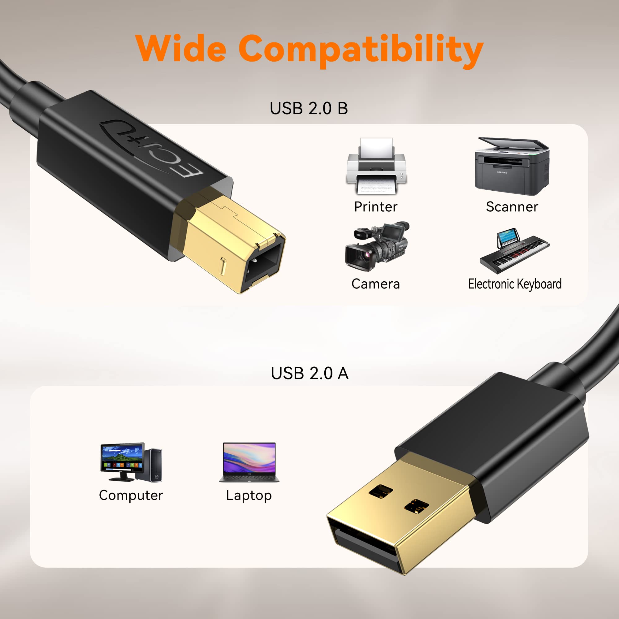 25FT USB 2.0 Printer Cable (1 Pack) - A Male to B Male High-Speed Data Transfer Cord for HP, Canon, Dell Printers & More | Perfect for Home Office, Gaming Setup & Computer Peripherals