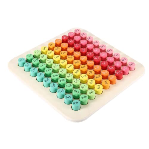 Wooden DIY Multiplication Table Toy - Fun Math Learning Tool for Kids | Educational STEM Toy for Boys & Girls | Perfect for Homeschooling & Classroom Activities
