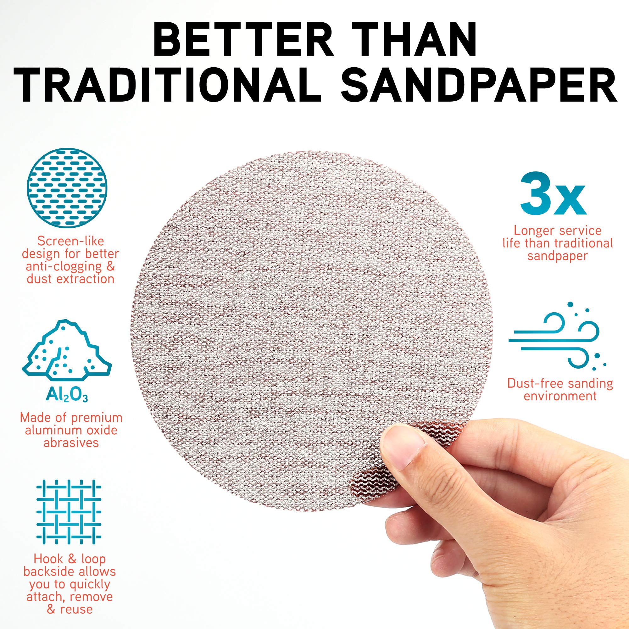 LotFancy 5 Inch 60PCS Sanding Discs Assortment - 80/100/120/180/240/320 Grit Hook & Loop Dustless Sandpaper for Car Polishing, Woodworking, Metal Finishing - Compatible with Random Orbital Sanders & DIY Projects