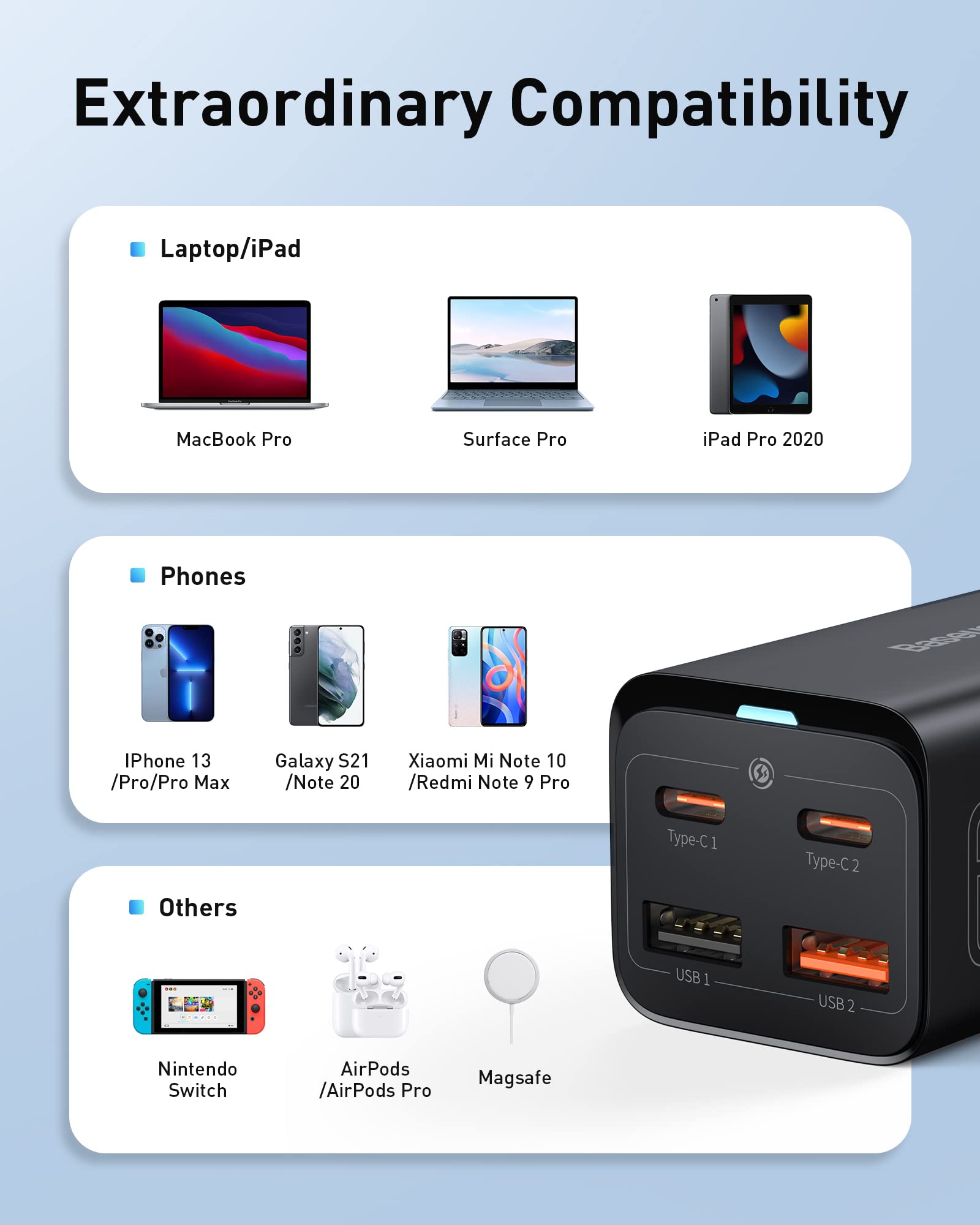 Baseus 65W PD GaN3 Fast Wall Charger Block - 4-Port USB C Charger (2USB-C + 2USB) with 5ft Cable for MacBook Pro/Air, iPhone 15/14/13, iPad Pro, Galaxy S24/S23 - Compact Travel & Home Office Charging Station