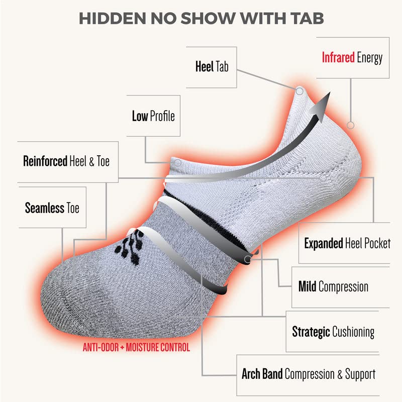 Breathable Women's No Show Socks - 3 Pack Anti-Slip Running Socks with Compression & Infrared Technology for Workout, Yoga, and Daily Wear