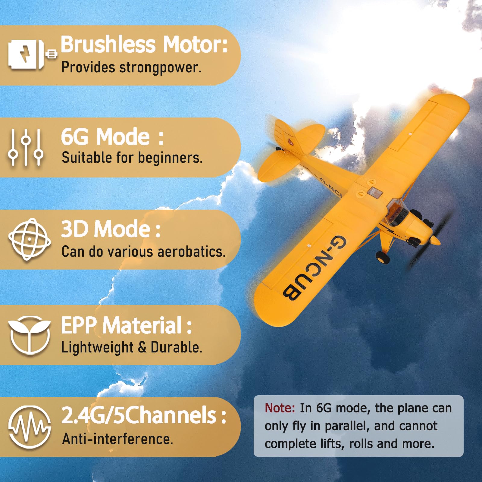 WLtoys A160 J3 5 Channel RC Airplane with 3D/6G Mode - Brushless Remote Control Plane with 2 Batteries & 2.4G Transmitter - Best RC Aircraft Gift for Adults - Perfect for Outdoor Flying, Aerial Photography and Hobbyist Fun