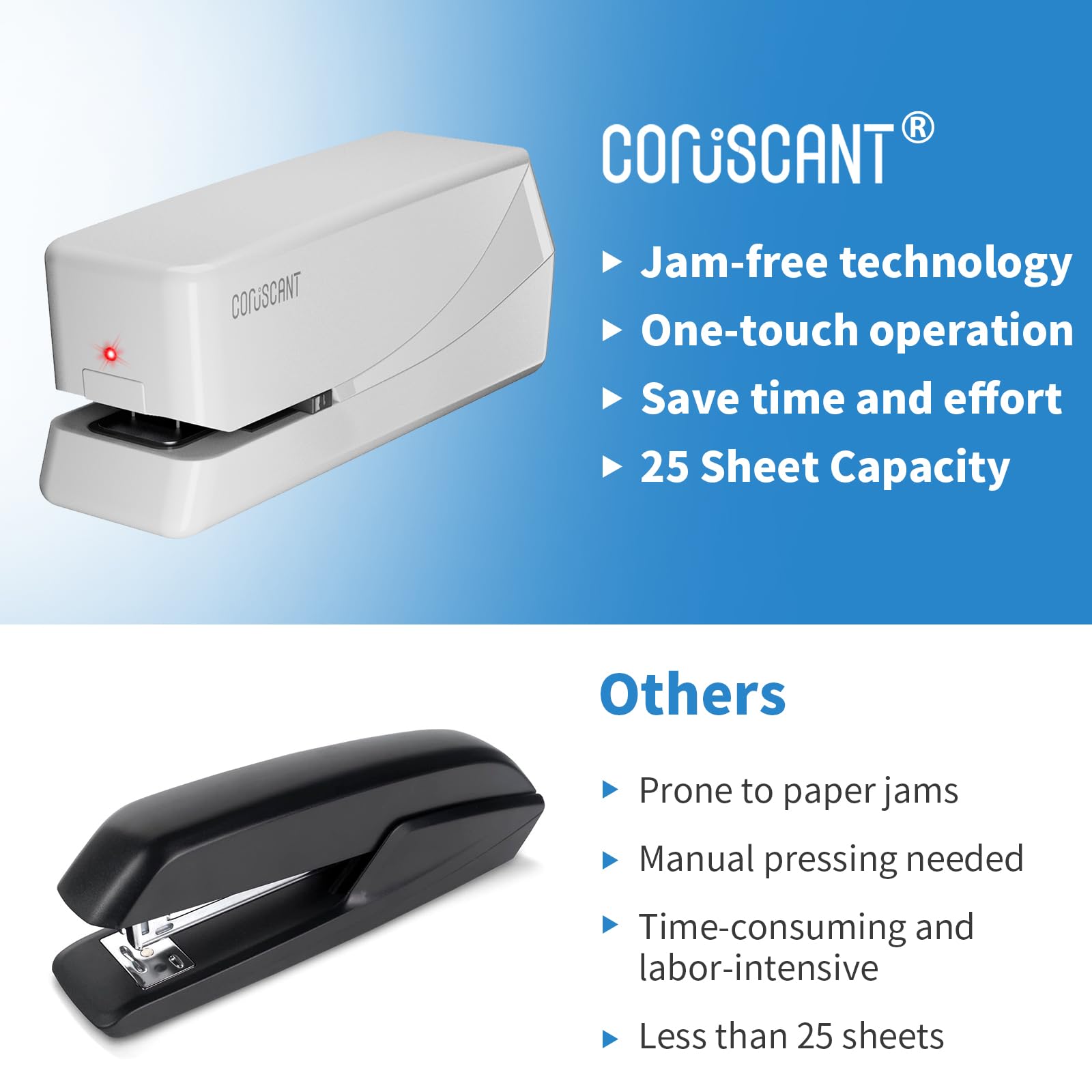 Coruscant Heavy Duty Electric Stapler - Automatic 25 Sheet Capacity with 210 Staples Storage | Includes 2000 Staples & Staple Remover | AC/Battery Powered for Home Office, School & Craft Projects | Perfect for Document Binding, Paperwork Organization & DIY Projects