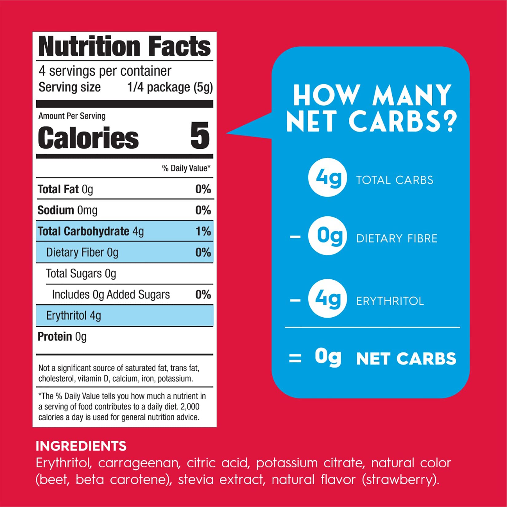 Simply Delish Natural Strawberry Jel Dessert Mix - Sugar Free, Non-GMO, Gluten Free, Vegan & Keto Friendly (0.7oz, Pack of 12) | Perfect for Healthy Snacks, Desserts & Low-Carb Diets