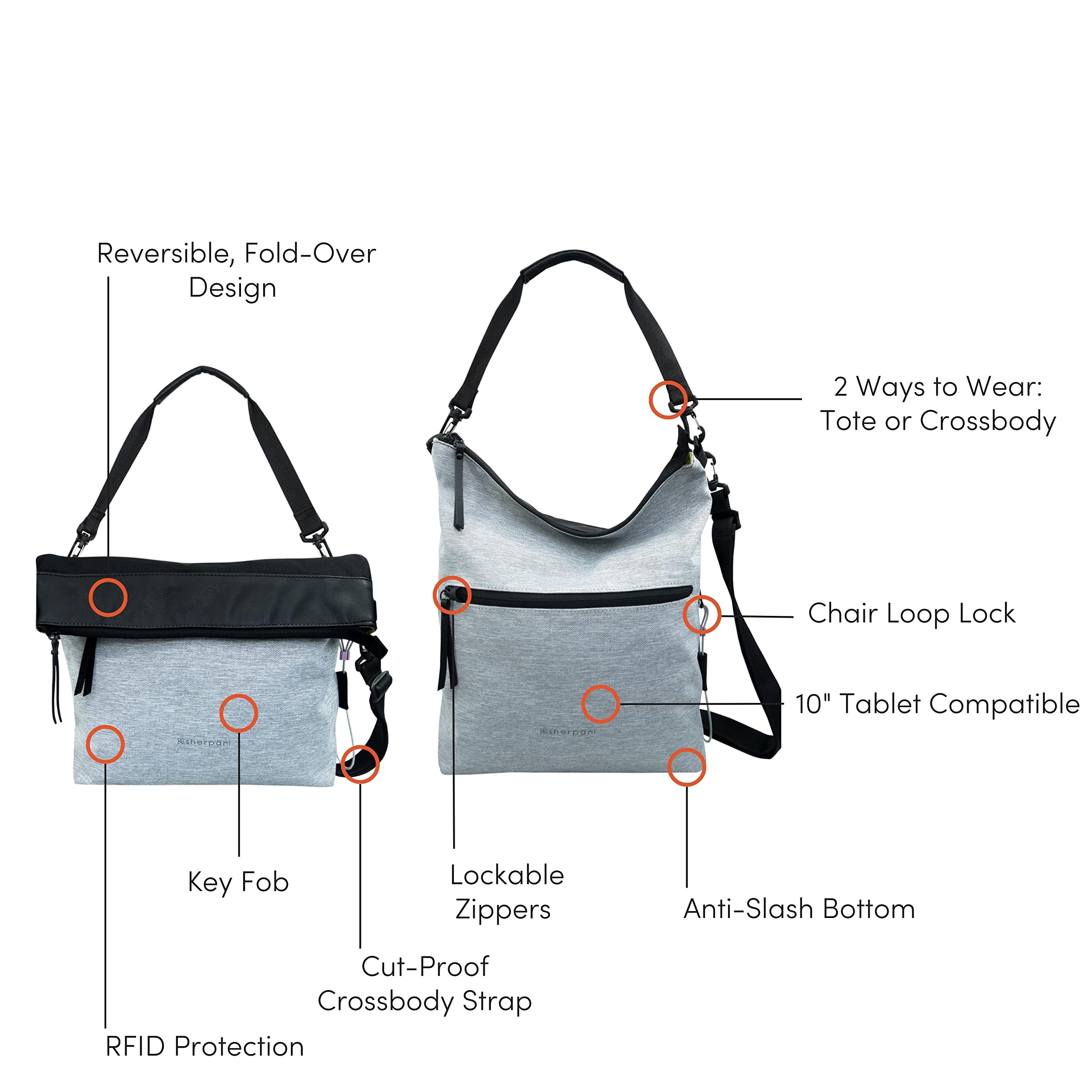 Sherpani Vale Anti-Theft Crossbody Purse for Women - Secure Travel Shoulder Bag & Stylish Tote Handbag - Perfect for Commuting, Shopping, and Vacation Adventures