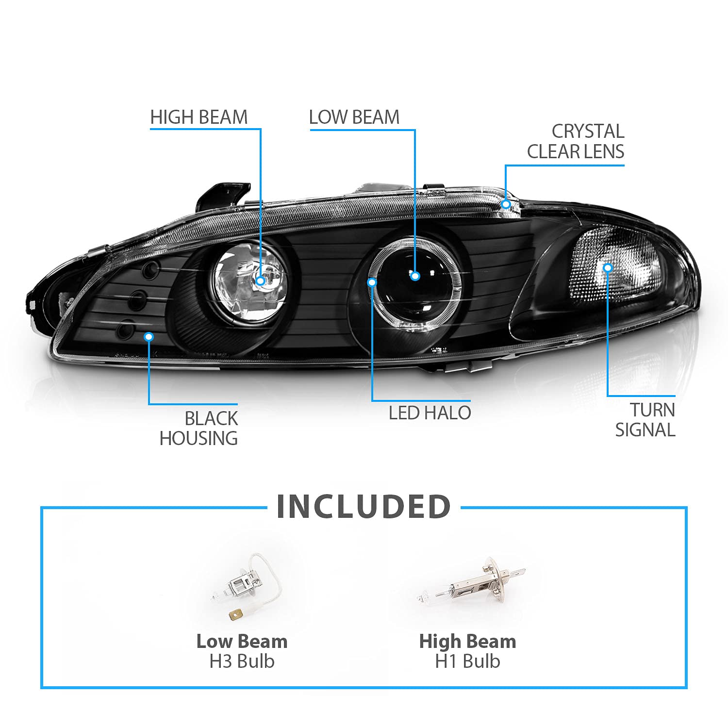 AmeriLite G2 Projector Headlights with Halo Ring - Black for Mitsubishi Eclipse (Passenger & Driver Side) | High-Performance LED Lighting for Night Driving & Car Customization