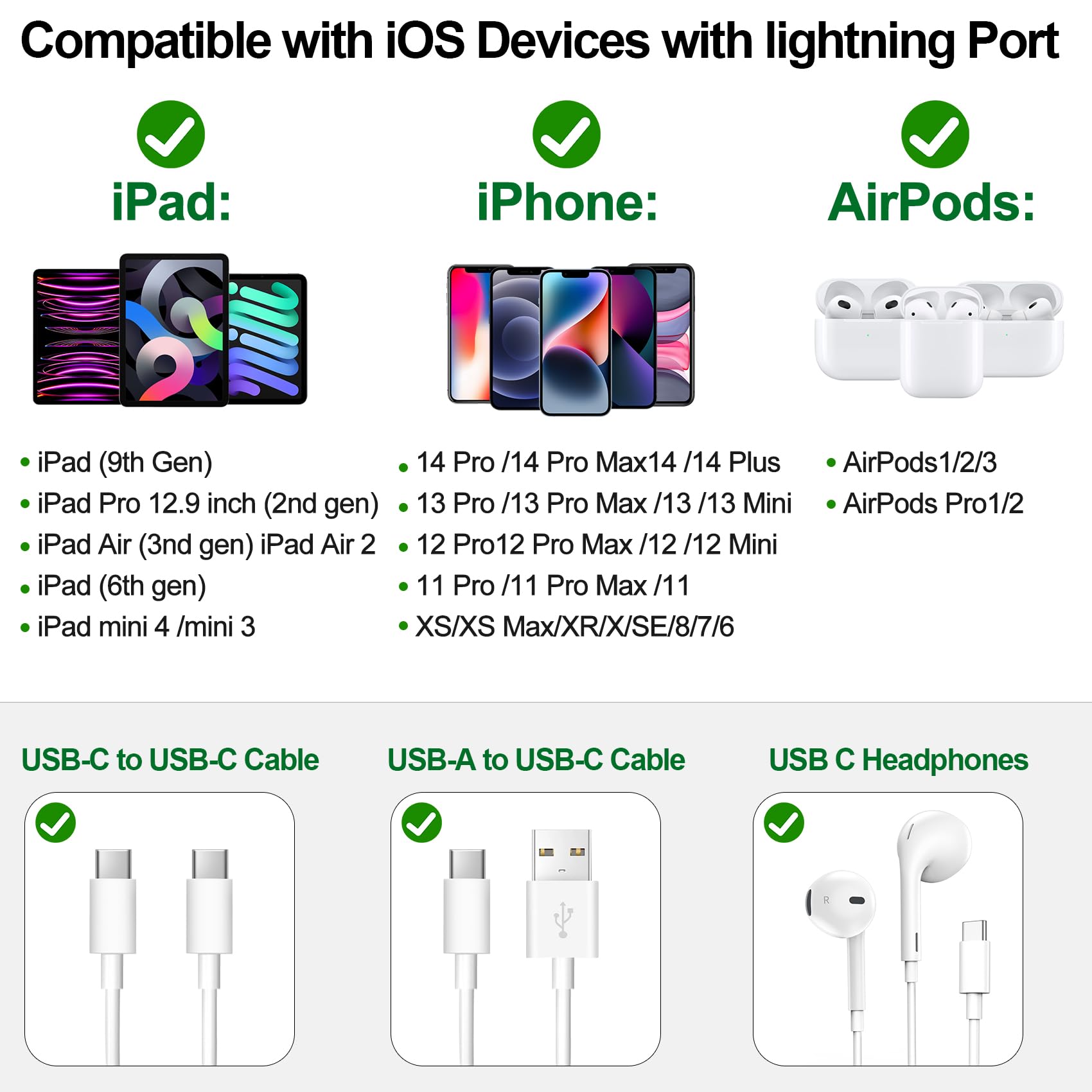 USB C to Lightning Adapter - Fast Charging & Data Transfer, Supports Audio/OTG for iPhone 14/13/12 Pro Max, iPad Air, AirPods, Nintendo Switch & Headphones - Perfect for Travel, Gaming & iOS Accessories