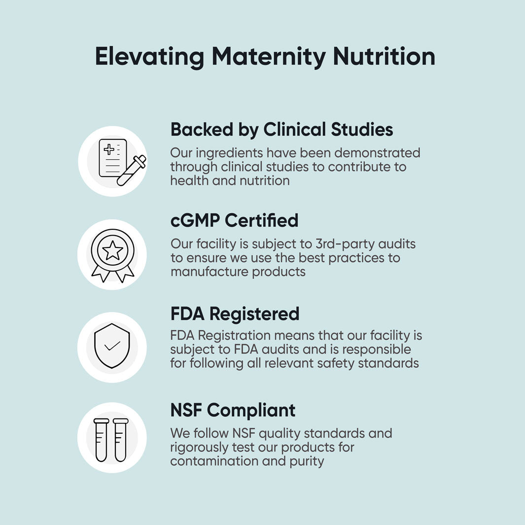 Fertility & Prenatal Vitamins Bundle for Women - Boost Conception & Pregnancy Health | Preconception & Pregnancy Support