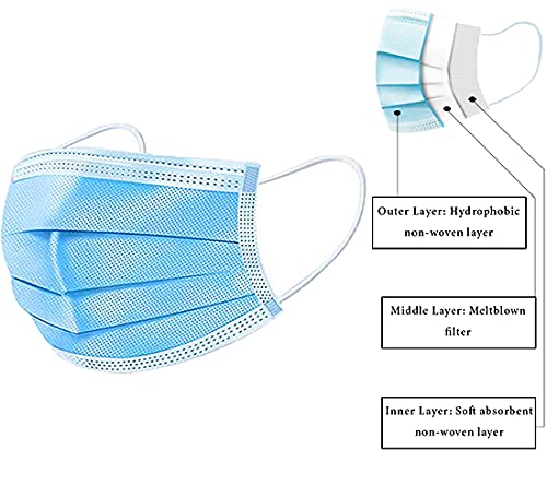 3-Ply Disposable Surgical Face Masks with Nose Wire - 100 Pack (Blue) - Dust & Pollution Protection for Healthcare, Construction & Daily Use