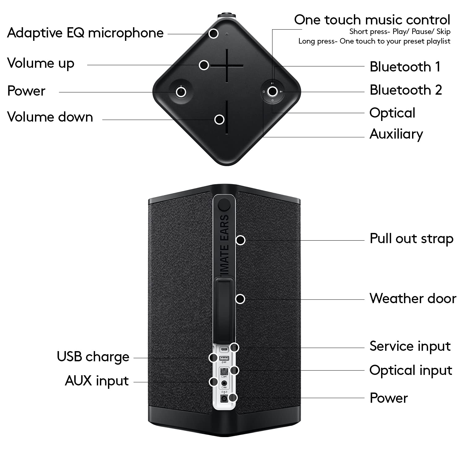 Ultimate Ears Hyperboom Portable & Home Wireless Bluetooth Speaker - High Power Loud Speaker with Big Bass, IPX4 Water Resistant, 150ft Range - Perfect for Outdoor Parties, Beach Trips & Home Entertainment (Black)