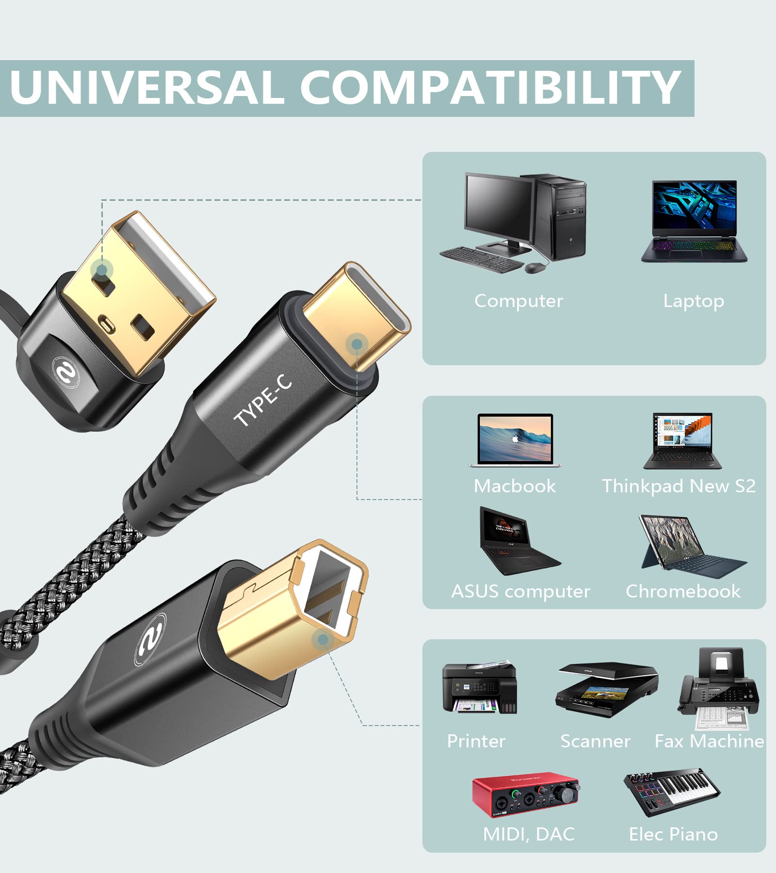 2-in-1 USB-A/C to USB-B Printer Cable 20FT - High Speed Braided USB C MIDI Cable for HP/Canon/Dell/Epson/Brother/Samsung Printers, MacBook Pro/Air, Digital Piano MIDI Controller - Durable & Tangle-Free (Black) - Perfect for Home Office, Studio & Music Production