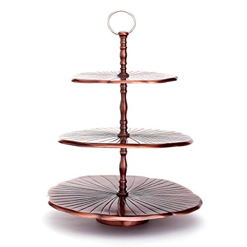 Antique Copper