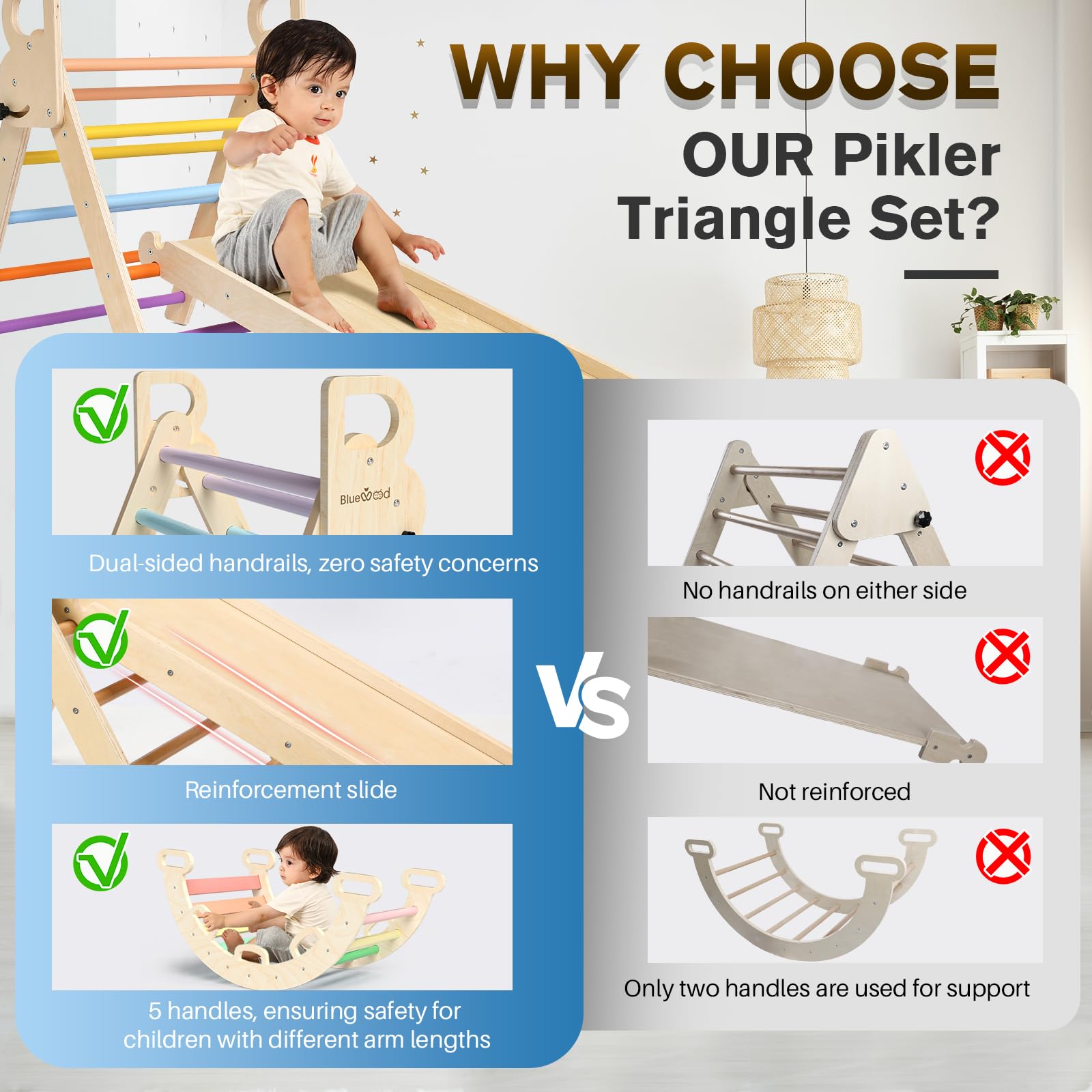 BlueWood 7-in-1 Foldable Pikler Triangle Set with Arch, Ramp & Ladder - Montessori Climbing Toy for Toddlers 1-3 Years | Indoor Jungle Gym for Kids | Rainbow Wooden Climber for Home Playroom & Daycare