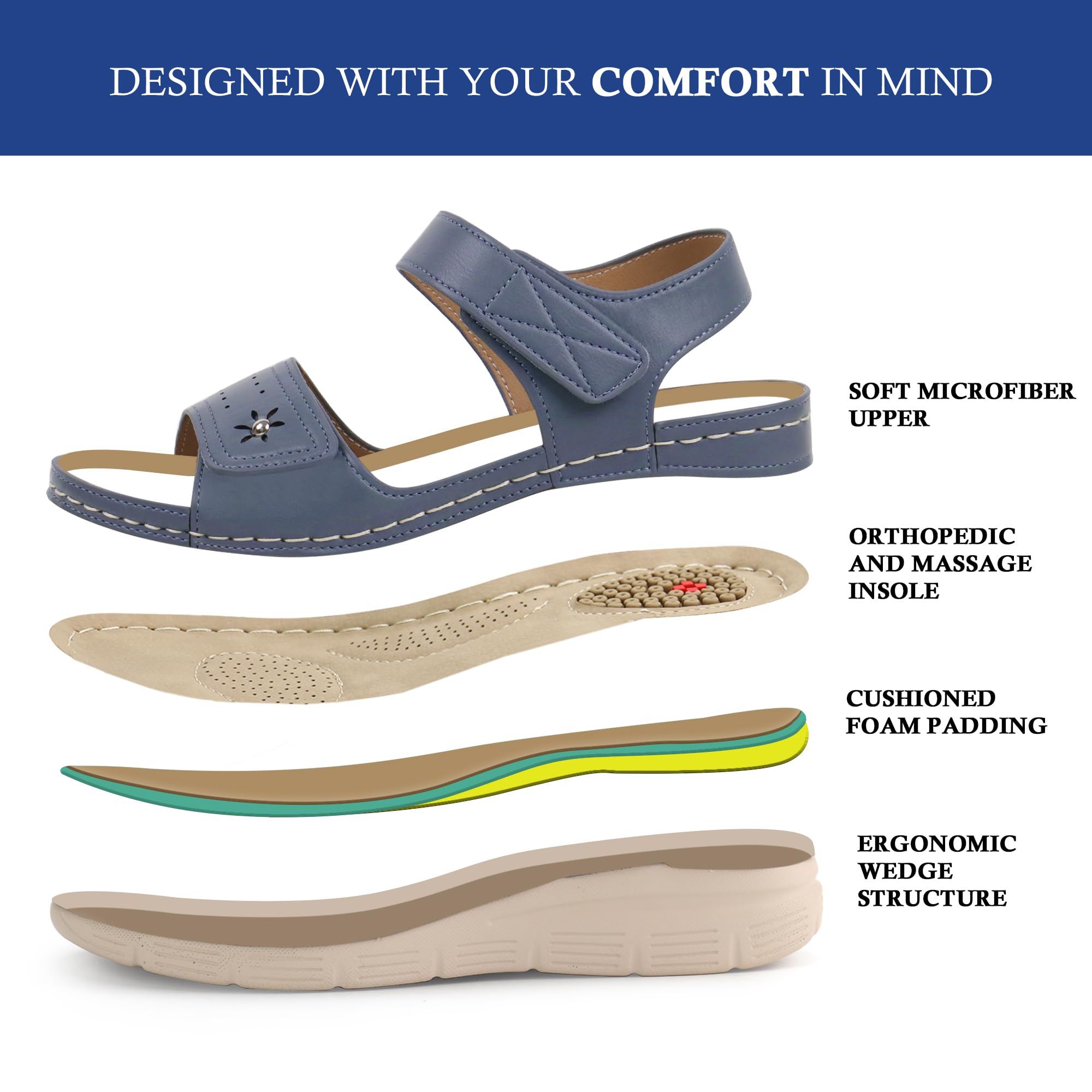 **JABASIC Women's Comfortable Orthotic Walking Sandals – Arch Support for Flat Feet & Plantar Fasciitis – Perfect for Travel, Hiking & Everyday Wear**