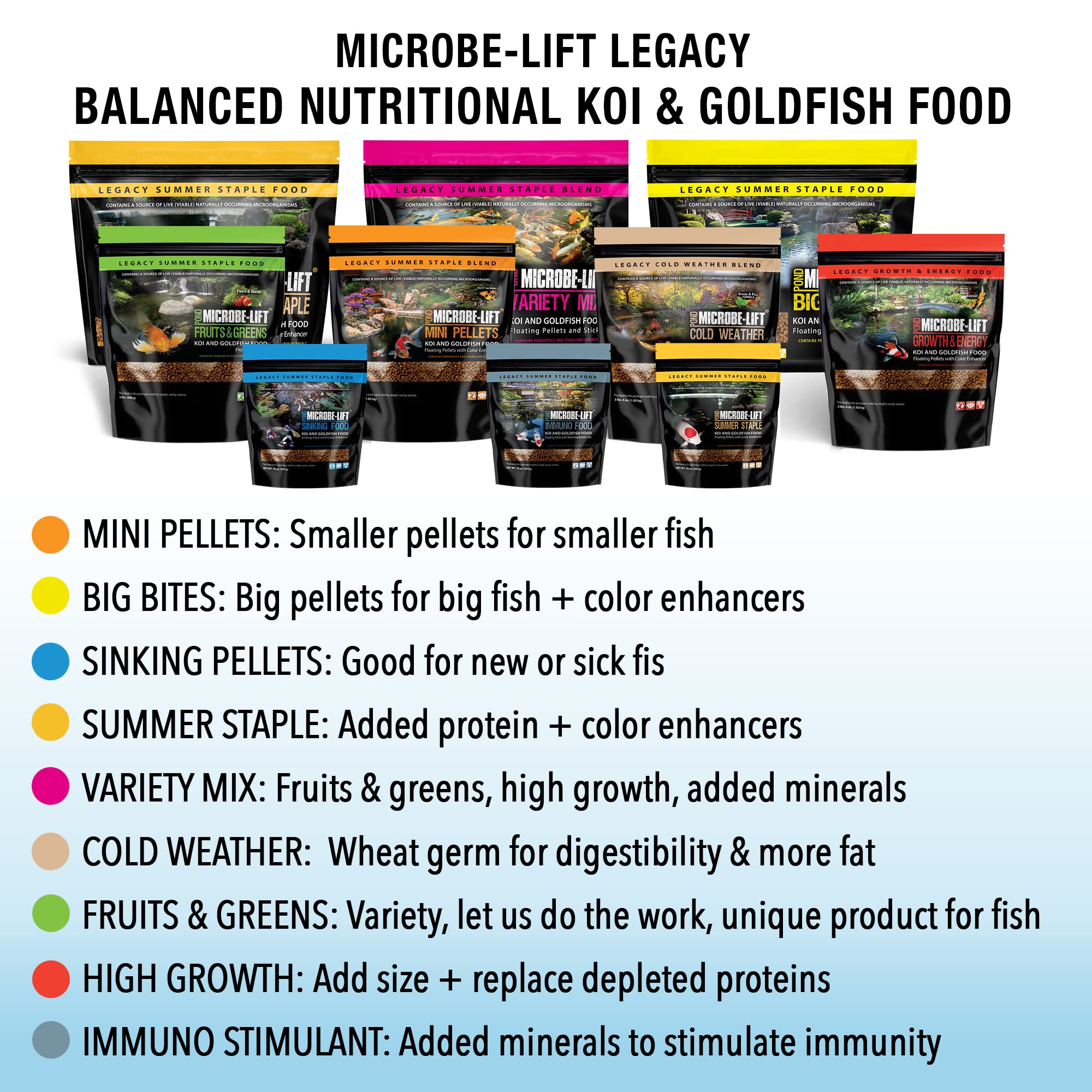 Microbe-Lift MLLWGBAG Cold Weather Floating Fish Food Pellets with Wheat Germ - 40lb Pond & Koi Food for Goldfish, Water Gardens & Fountains | Ideal for Winter Feeding & Outdoor Fish Care