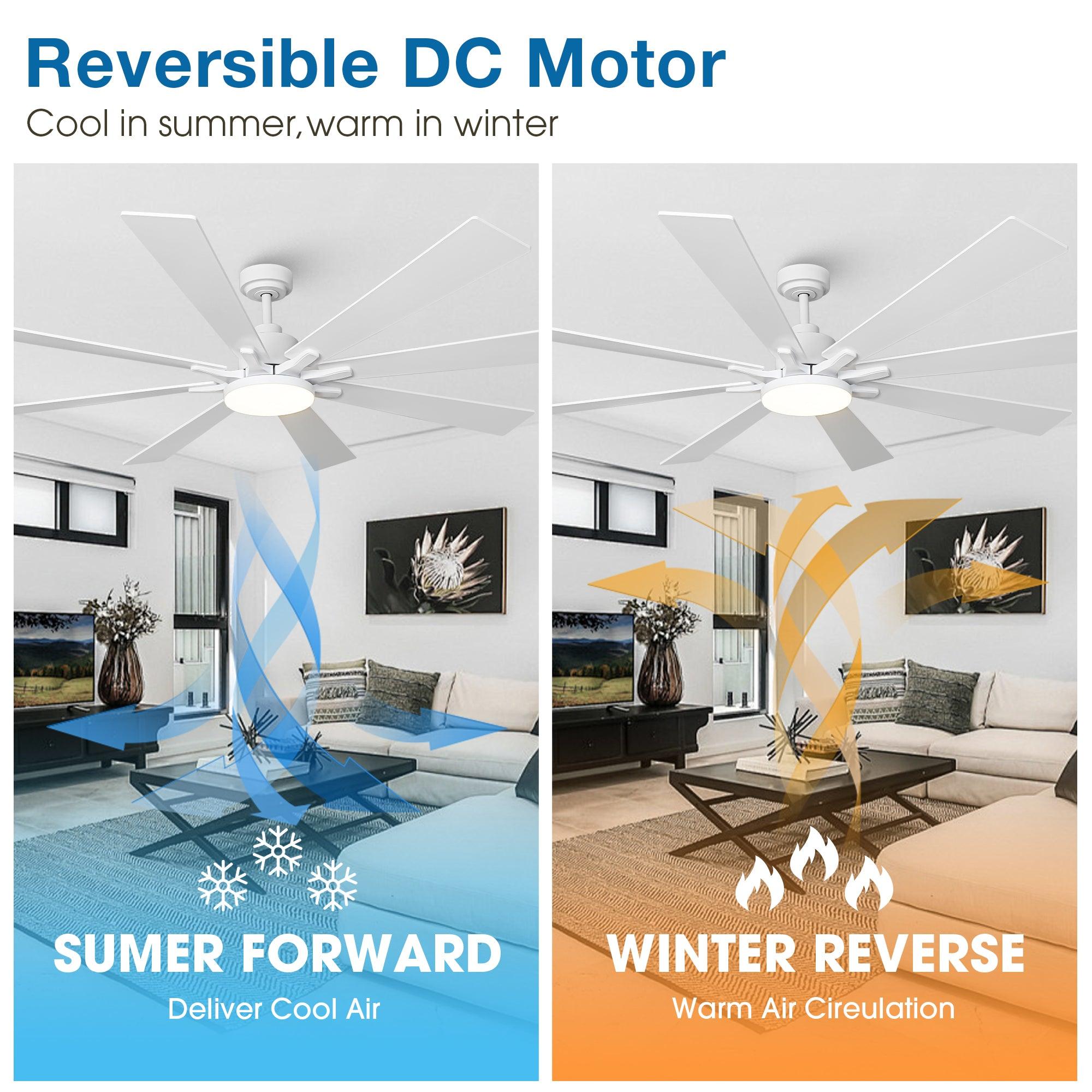 72 Inch Elbe Modern Ceiling Fan with Light Kit & Remote Control - Perfect for Living Room, Bedroom, and Large Spaces