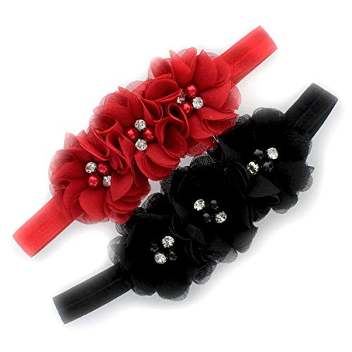 Red/Black