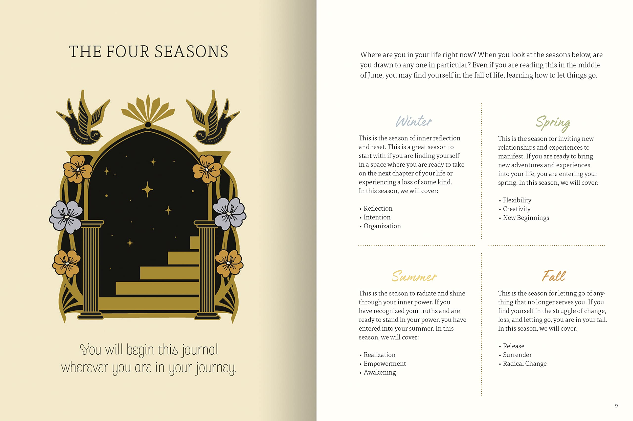 Seasons of You: A Nature-Inspired Self-Reflection Journal for Mindfulness & Personal Growth - Perfect for Meditation, Gratitude Practice & Seasonal Wellness Tracking