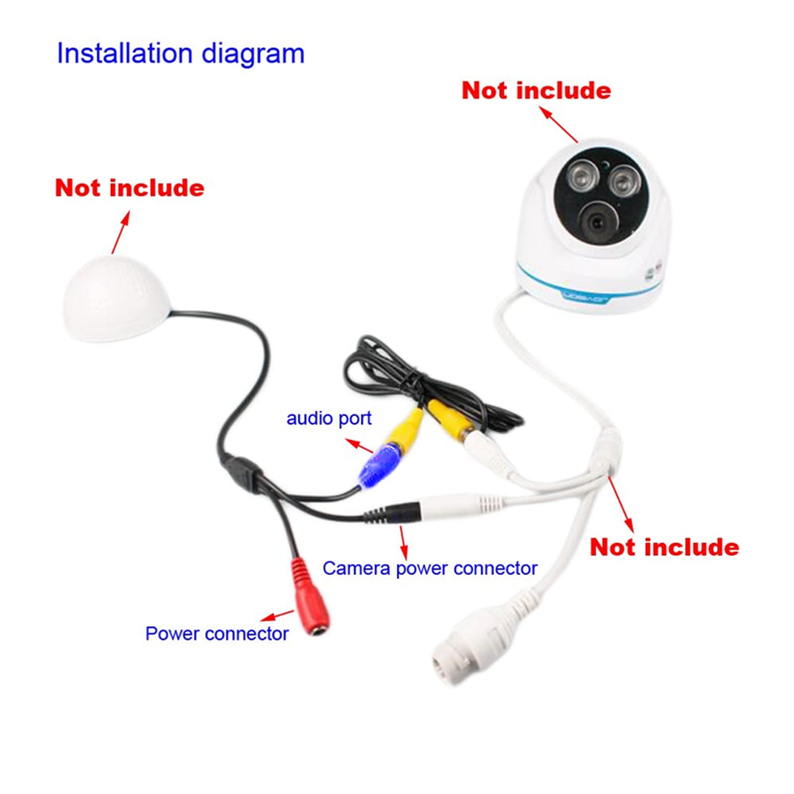 SaferCCTV High Sensitivity Audio Microphone Kit - 4 Pack for CCTV Surveillance & Security Cameras | Clear Voice Pickup for Home/Office Security Monitoring