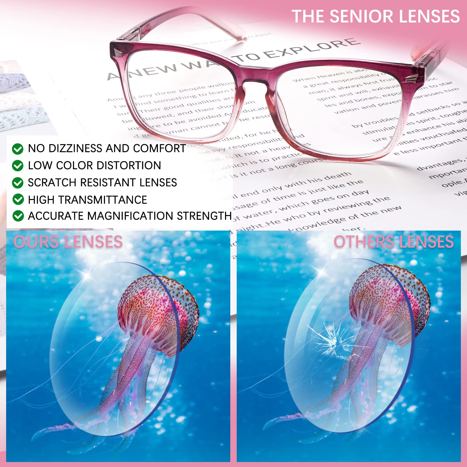 5 Pack Fashion Reading Glasses for Women - Square Frame Blue Light Blocking & UV Protection Readers with Spring Hinge - Perfect for Computer Work, Reading, and Office Use