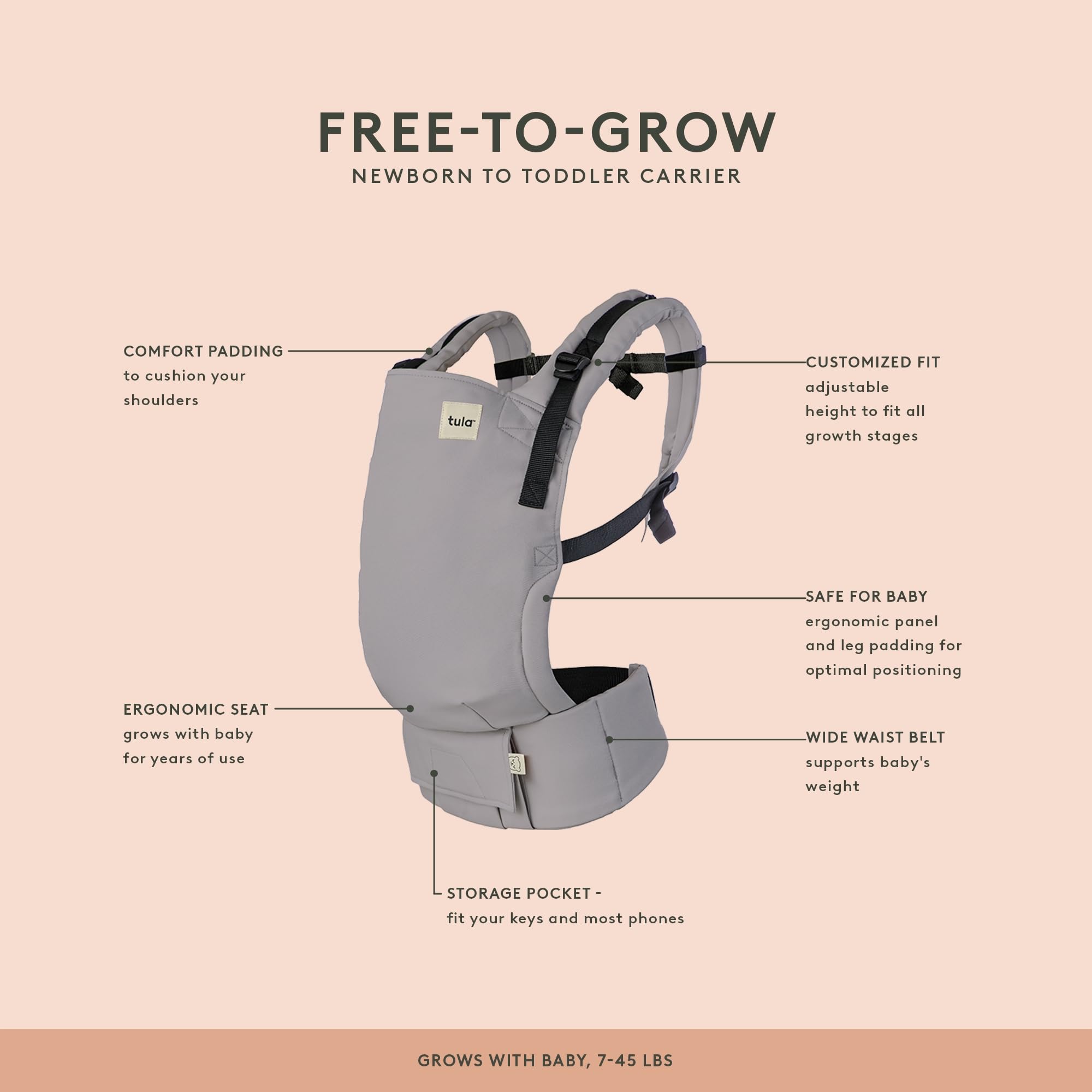 Tula Free-to-Grow Coast Mesh Baby Carrier - Adjustable Infant to Toddler Carrier (7-45 lbs) - Ergonomic Design with Multiple Wearing Positions - Breathable Mesh for Comfort - Perfect for Urban Parenting, Hiking & Daily Errands