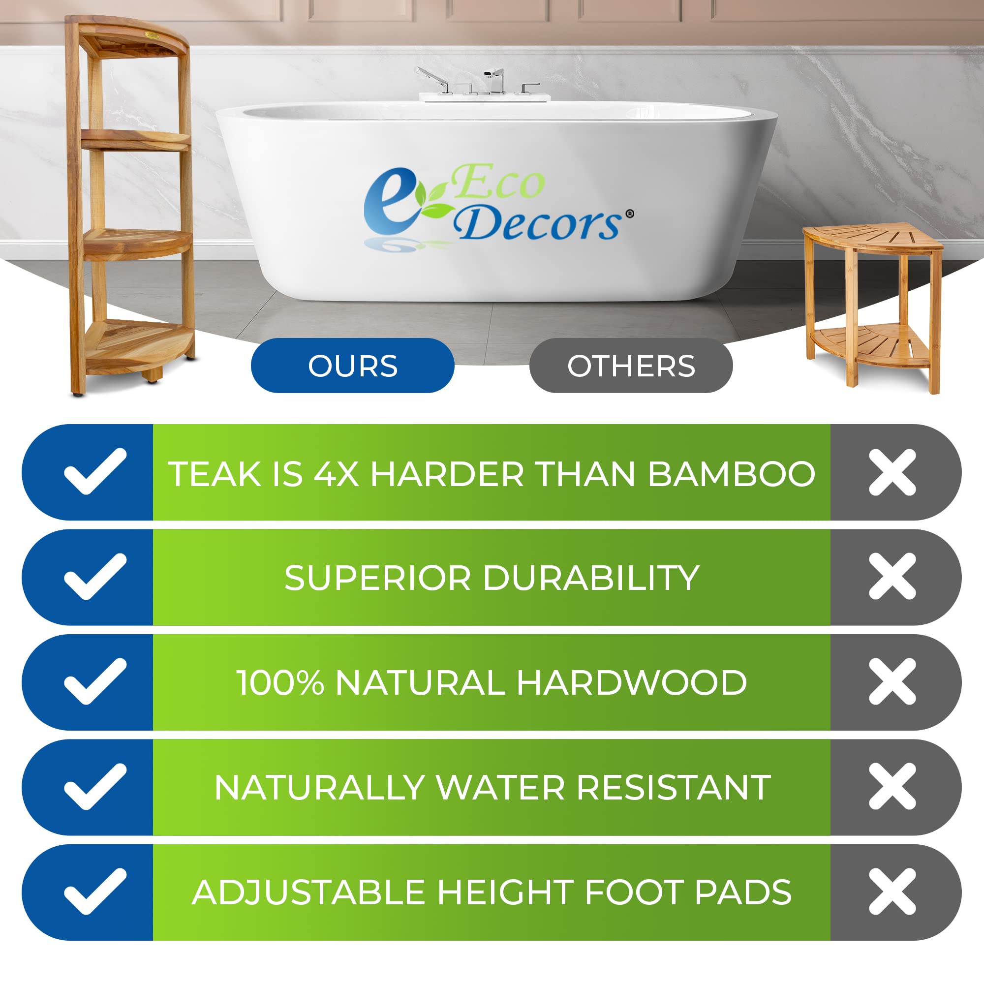 Waterproof Teak Wood Shower Bench Stool with 4-Tier Natural Shelf - Bathroom Storage Organizer for Safety & Accessories | Ideal for Small Spaces, Elderly Safety & Spa-Like Shower Experience