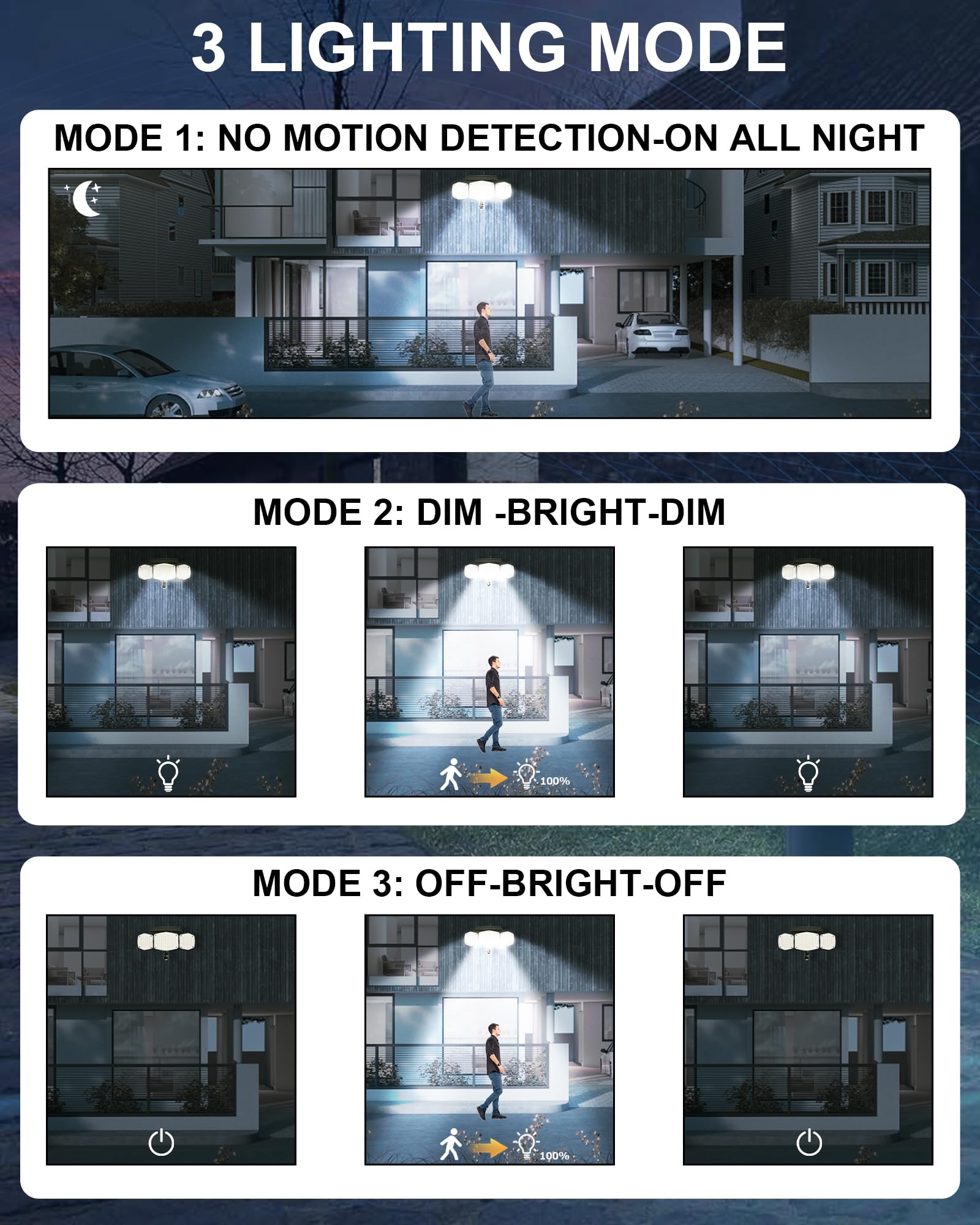 208 LED Solar Flood Lights Outdoor with Stakes - Motion Sensor Security Lights for Yard, Garden, Garage - Waterproof & Wireless (3 Pack) - Perfect for Pathway Lighting, Backyard Security & Landscape Illumination